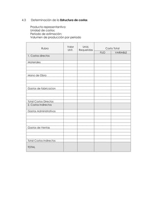 4.3 Determinación de la Estructura de costos
Producto representantivo:
Unidad de costos:
Periodo de estimación:
Volumen de producción por periodo
Rubro
Valor
Unit.
Unid.
Requeridas
Costo Total
FIJO VARIABLE
1. Costos directos
Materiales
Mano de Obra
Gastos de fabricacion
Total Costos Directos
2. Costos Indirectos
Gastos Administrativos
Gastos de Ventas
Total Costos Indirectos
TOTAL
 