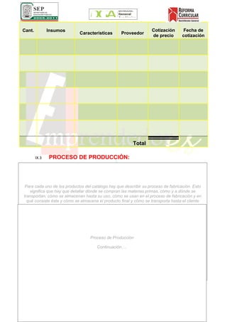 Cant.          Insumos                                               Cotización       Fecha de
                              Características       Proveedor
                                                                     de precio       cotización




                                                           Total

        IX.3   PROCESO DE PRODUCCIÓN:




 Para cada uno de los productos del catálogo hay que describir su proceso de fabricación. Esto
    significa que hay que detallar dónde se compran las materias primas, cómo y a dónde se
transportan, cómo se almacenan hasta su uso, cómo se usan en el proceso de fabricación y en
  qué consiste éste y cómo se almacena el producto final y cómo se transporta hasta el cliente
                                              final.
 Hay de detallar al máximo el proceso de fabricación del producto -o de prestación del servicio-
   identificando las partes del proceso y decidiendo si esas etapas se realizarán dentro de la
                           empresa o se va a subcontratar a terceros.



                                   Proceso de Producción

                                       Continuación….
 