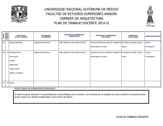 Carta De Atenas Diapositivas - Recipes Site v