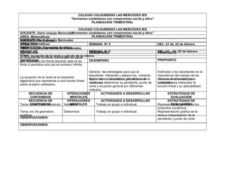 COLEGIO COLSUBSIDIO LAS MERCEDES IED
                                   “formamos ciudadanos con compromiso social y ético”
                                               PLANEACION TRIMESTRAL

                                               COLEGIO COLSUBSIDIO LAS MERCEDES IED
DOCENTE: Dario Urquijo Bermudez         “formamos ciudadanos con compromiso social y ético”
AREA: Matemáticas                                     PLANEACION TRIMESTRAL
DOCENTE: Dario Urquijo Bermudez
ASIGNATURA: Calculo
AREA: Matemáticas
GRADO:10ª                                           SEMANA N° 5                                DEL: 21 AL 25 de febrero
ASIGNATURA: Geometría Analítica
TEMA: conjunto de números irracionales.
GRADO:10ª
DEFINICION                                          SEMANA N° 5
                                                    DESEMPEÑO                                  DEL: 21 AL:25 de febrero
                                                                                               PROPOSITO
TEMA: ecuación de la recta y calculo de la misma.
El conjunto de números irracionales es aquel        .
DEFINICION en forma decimal, esta no es
que expresado                                       DESEMPEÑO                                  PROPOSITO
finita ni periódica sino por el contrario infinita.

                                               Generar las estrategias para que el             Estimular a los estudiantes en la
                                               estudiante interprete y aplique los números     importancia del manejo de los
La ecuación de la recta es la expresión
                                               irracionales en la construcción de la recta
                                               Aplicar las características geométricas de la   números irracionales y su
                                                                                               Generar en el estudiante la
algebraica que representa a una función lineal
                                               numérica.
                                               recta para determinar su pendiente, punto de    aplicación.
                                                                                               habilidad para interpretar la
sobre el plano cartesiano.
                                               corte y ecuación general por diferentes         función lineal y su aplicabilidad.
                                               métodos.
      SECUENCIA DE                OPERACIONES           ACTIVIDADES A DESARROLLAR                     ESTRATEGIAS DE
       CONTENIDOS                   MENTALES                                                              EVALUACIÓN
      SECUENCIA DE                OPERACIONES           ACTIVIDADES A DESARROLLAR                     ESTRATEGIAS DE
       CONTENIDOS                   MENTALES
Tema numero uno de calculo Interpretar               Trabajo en grupo e individual.                       EVALUACIÓN
                                                                                               Representación grafica de los
                                                                                               conjuntos numéricos.
Tema uno de geometría         Determinar             Trabajo en grupo e individual.            Representación grafica de la
analítica.                                                                                     recta e interpretación de la
OBSERVACIONES:                                                                                 pendiente y punto de corte.
OBSERVACIONES:
 