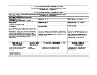 COLEGIO COLSUBSIDIO LAS MERCEDES IED
                                   “formamos ciudadanos con compromiso social y ético”
                                               PLANEACION TRIMESTRAL

                                            COLEGIO COLSUBSIDIO LAS MERCEDES IED
DOCENTE: Dario Urquijo Bermudez        “formamos ciudadanos con compromiso social y ético”
AREA: Matemáticas                                  PLANEACION TRIMESTRAL
DOCENTE: Dario Urquijo Bermudez
ASIGNATURA: Calculo
AREA: Matemáticas
GRADO:10ª                                        SEMANA N° 6                                      DEL: 28 AL 4 de marzo
ASIGNATURA: Geometría Analítica
TEMA: Desigualdades e inecuaciones
GRADO:10ª
DEFINICION                                       SEMANA N° 6
                                                 DESEMPEÑO                                        DEL: 28 AL:4 de marzo
                                                                                                  PROPOSITO
TEMA: la circunferencia
                                                 .
DEFINICION                                       DESEMPEÑO                                        PROPOSITO
 Una inecuación es una expresión matemática
la cual se caracteriza por tener los signos de
desigualdad; Siendo una expresión algebraica     Generar las estrategias para que el estudiante   Estimular a los estudiantes en el
nos da como resultado un conjunto en el cual     interprete y aplique el concepto de inecuación   manejo de las inecuaciones y su
Una circunferencia es el conjunto de todos
la variable de un plano que equidistan de otro   sobre la recta características generales de la
                                                 Determinar lasnumérica.                          interpretación sobre la recta
                                                                                                  Estimular a los estudiantes en la
los puntos independiente puede tomar el valor
cualesquiera de ese conjunto centro.             circunferencia.                                  numérica.
                                                                                                  importancia de la interpretación
punto fijo y coplanar llamado cumpliendo esta
desigualdad.esigualdad "es la expresión de                                                        grafica de la circunferencia.
dos caes que la una es mayor o menor
que la otra".
       SECUENCIA DE                 OPERACIONES           ACTIVIDADES A DESARROLLAR                      ESTRATEGIAS DE
       SECUENCIA DE
        CONTENIDOS                  OPERACIONES
                                      MENTALES            ACTIVIDADES A DESARROLLAR                      ESTRATEGIAS DE
                                                                                                           EVALUACIÓN
        CONTENIDOS                    MENTALES                                                             EVALUACIÓN
Tema numero dos de calculo     Aplicar               Trabajo en grupo e individual.               Representación grafica de una
Tema dos de geometría          Representar           Trabajo en grupo e individual.               Representación grafica de la
                                                                                                  inecuacion.
analítica.                                                                                        circunferencia.

OBSERVACIONES:
OBSERVACIONES:
 