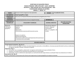 SECRETARIA DE EDUCACIÓN PÚBLICA
ESCUELA PRIMARIA “NIÑO ARTILLERO” CLAVE: 12EPR0798V
SECTOR: 02 ZONA ESCOLAR: 043 CICLO ESC...