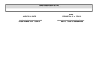 Vo. Bo.
MAESTRO DE GRUPO LA DIRECTORA DE LA ESCUELA
_______________________________ ____________________________________
P...