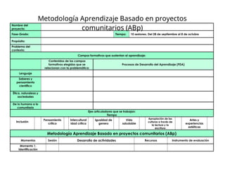 formato planeacion aprendizaje basado en proyectos comunitarios.docx