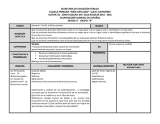 SECRETARIA DE EDUCACIÓN PÚBLICA
ESCUELA PRIMARIA “NIÑO ARTILLERO” CLAVE: 12EPR0798V
SECTOR: 02 ZONA ESCOLAR: 043 CICLO ESCOLAR 2015 - 2016
PLANIFICACIÓN SEMANAL DE ESPAÑOL
GRADO: 6° GRUPO: “B”
TIEMPO Semana7. Del 05 al 09 de octubre. BLOQUE
INTENCIÓN
DIDÁCTICA
Que los alumnos describan diferentes rutas en un mapa para ir de un lugar a otro e identifiquen la más corta.
Que los alumnos describan diferentes rutas en un mapa para ir de un lugar a otro e identifiquen aquellas en las que la distancia
recorrida en la misma.
Que los alumnos interpreten la escala gráfica de un mapa para calcular distancias reales.
Que losalumnosinterpretenyusenlaescalaexpresadacomom:nenun mapa para calculardistanciasreales.
CONTENIDOS
Medida
• Cálculode distanciasrealesatravésde lamedición
aproximadade unpuntoa otroen un mapa.
ÉJE
Forma,espacioy medida.
COMPETENCIAS A
DESARROLLAR
 Resolverproblemasde maneraautónoma.
 Comunicarinformaciónmatemática.
 Validarprocedimientosyresultados.
Manejar técnicaseficientemente.
REFERENCIAS
DESAFÍOS EVALUACIÓN Y EVIDENCIAS MATERIAL DIDÁCTICO
RELACIÓN CON OTRAS
ASIGNATURAS
15. En busca de
rutas. 16.
Distanciasiguales.
17. ¿Cuál esla
distanciareal? 18.
Distanciasa escala.
Listasde cotejo
Registros
Rubricas
Observación
Inferenciasde losalumnosde formaoral oescrita.
Observación y análisis de las participaciones y estrategias
utilizadas por los alumnos en la realización de las actividades.
Ejercicios en el cuaderno y en el libro de texto.
Reflexionar: ¿Cuáles fueron las dudas y los errores más
frecuentes en los alumnos? ¿Qué hice para que los alumnos
pudieran avanzar? ¿Qué cambios debo de hacer para lograr los
aprendizajes esperados y mejorar las actividades?
Librode texto.Páginas31
a la 35.
Hoja blancao
cuadriculada.
Mapas diversos.
 