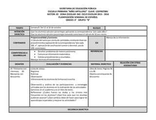SECRETARIA DE EDUCACIÓN PÚBLICA
ESCUELA PRIMARIA “NIÑO ARTILLERO” CLAVE: 12EPR0798V
SECTOR: 02 ZONA ESCOLAR: 043 CICLO ESCOLAR 2015 - 2016
PLANIFICACIÓN SEMANAL DE ESPAÑOL
GRADO: 6° GRUPO: “B”
TIEMPO Semana8. Del 12 al 16 de octubre. BLOQUE
INTENCIÓN
DIDÁCTICA
Que los alumnos calculen porcentajes aplicando la correspondencia "por cada 100,n".
Que losalumnoscalculenporcentajestomandocomobase el cálculode 10 por ciento.
CONTENIDOS
Proporcionalidad y funciones
• Cálculodel tantoporcientode cantidadesmediante diversos
procedimientos(aplicaciónde lacorrespondencia“porcada
100, n”, aplicaciónde unafraccióncomún o decimal,usode
10% comobase).
ÉJE
Manejode la información.
COMPETENCIAS A
DESARROLLAR
 Resolverproblemasde maneraautónoma.
 Comunicarinformaciónmatemática.
 Validarprocedimientosyresultados.
Manejar técnicaseficientemente.
REFERENCIAS
DESAFÍOS EVALUACIÓN Y EVIDENCIAS MATERIAL DIDÁCTICO
RELACIÓN CON OTRAS
ASIGNATURAS
19. Préstamoscon
intereses. 20.
Mercancía con
descuento.
Listasde cotejo
Registros
Rubricas
Observación
Inferenciasde losalumnosde formaoral oescrita.
Observación y análisis de las participaciones y estrategias
utilizadas por los alumnos en la realización de las actividades.
Ejercicios en el cuaderno y en el libro de texto.
Reflexionar: ¿Cuáles fueron las dudas y los errores más
frecuentes en los alumnos? ¿Qué hice para que los alumnos
pudieran avanzar? ¿Qué cambios debo de hacer para lograr los
aprendizajes esperados y mejorar las actividades?
Librode texto.Páginas36
a la 38.
Objetosconetiquetasde
descuento.
SECUENCIA DIDÁCTICA
 