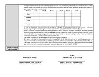 Vo. Bo.
MAESTRO DE GRUPO LA DIRECTORA DE LA ESCUELA
_______________________________ ____________________________________
P...