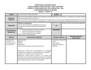 SECRETARIA DE EDUCACIÓN PÚBLICA
ESCUELA PRIMARIA “NIÑO ARTILLERO” CLAVE: 12EPR0798V
SECTOR: 02 ZONA ESCOLAR: 043 CICLO ESCOLAR 2015 - 2016
PLANIFICACIÓN SEMANAL DE ESPAÑOL
GRADO: 6° GRUPO: “B”
TIEMPO Semana4. Del 14 al 18 de septiembre. BLOQUE
INTENCIÓN
DIDÁCTICA
Que los alumnos resuelvan problemas que impliquen la multiplicación entre una fracción o un decimal y un número natural,
mediante procedimientos no formales.
Que losalumnosresuelvanproblemasque impliquenlamultiplicaciónentredosfraccionesmediante procedimientosnoformales.
Que losalumnosresuelvanproblemasmultiplicativosconvalores fraccionariosodecimalesmediante procedimientosnoformales.
CONTENIDOS
Problemas multiplicativos
• Resoluciónde problemasmultiplicativosconvalores
fraccionariosodecimalesmediante procedimientosno
formales.
ÉJE
Sentidonuméricoypensamiento algebraico.
COMPETENCIAS A
DESARROLLAR
 Resolverproblemasde maneraautónoma.
 Comunicarinformaciónmatemática.
 Validarprocedimientosyresultados.
Manejar técnicaseficientemente.
REFERENCIAS
DESAFÍOS EVALUACIÓN Y EVIDENCIAS MATERIAL DIDÁCTICO
RELACIÓN CON OTRAS
ASIGNATURAS
8. El equipode
caminata. 9. El
rancho de don Luis.
10. La mercería.
Listasde cotejo
Registros
Rubricas
Observación
Inferenciasde losalumnosde formaoral oescrita.
Observación y análisis de las participaciones y estrategias
utilizadas por los alumnos en la realización de las actividades.
Ejercicios en el cuaderno y en el libro de texto.
Reflexionar: ¿Cuáles fueron las dudas y los errores más
frecuentes en los alumnos? ¿Qué hice para que los alumnos
pudieran avanzar? ¿Qué cambios debo de hacer para lograr los
aprendizajes esperados y mejorar las actividades?
Librode texto.Páginas19
a la 21
Cintamétrica.
Imágenesdivididasen
fracciones.
 