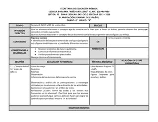 SECRETARIA DE EDUCACIÓN PÚBLICA
ESCUELA PRIMARIA “NIÑO ARTILLERO” CLAVE: 12EPR0798V
SECTOR: 02 ZONA ESCOLAR: 043 CICLO ESCOLAR 2015 - 2016
PLANIFICACIÓN SEMANAL DE ESPAÑOL
GRADO: 6° GRUPO: “B”
TIEMPO Semana5. Del 21 al 24 de septiembre. BLOQUE
INTENCIÓN
DIDÁCTICA
Que los alumnos relacionen el concepto eje de simetría con la línea que, al hacer un doblez, permite obtener dos partes que
coinciden en todos sus puntos.
Que losalumnosrelacionenel conceptode ejede simetríaconlalíneaque permite verunafiguray su reflejo.
CONTENIDOS
Figuras y cuerpos
• Identificaciónde losejesde simetríade unafigura(poligonal o
no) y figurassimétricasentre sí, mediante diferentes recursos.
ÉJE
Forma,espacioy medida.
COMPETENCIAS A
DESARROLLAR
 Resolverproblemasde maneraautónoma.
 Comunicarinformaciónmatemática.
 Validarprocedimientosyresultados.
Manejar técnicaseficientemente.
REFERENCIAS
DESAFÍOS EVALUACIÓN Y EVIDENCIAS MATERIAL DIDÁCTICO
RELACIÓN CON OTRAS
ASIGNATURAS
11. ¿Cómolodoblo?
12. Se vende
cabeza.
Listasde cotejo
Registros
Rubricas
Observación
Inferenciasde losalumnosde formaoral oescrita.
Observación y análisis de las participaciones y estrategias
utilizadas por los alumnos en la realización de las actividades.
Ejercicios en el cuaderno y en el libro de texto.
Reflexionar: ¿Cuáles fueron las dudas y los errores más
frecuentes en los alumnos? ¿Qué hice para que los alumnos
pudieran avanzar? ¿Qué cambios debo de hacer para lograr los
aprendizajes esperados y mejorar las actividades?
Librode texto.Páginas22
a la 25.
Hojasblancas y de color.
Figuras impresas para
recortar y doblar.
SECUENCIA DIDÁCTICA
 