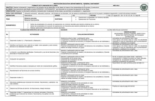 INSTITUCIÓN EDUCATIVA DEPARTAMENTAL “GENERAL SANTANDER”
                                         FORMATO DE PLANEADOR DE CLASES                                                                                                                   AÑO 2012
OBJETIVO: Realizar la planeación y seguimiento a los procesos que se desarrollan en las clases con base en las características de los grupos y la estructura
ALCANCE: Este instrumento está dirigido a los/las DOCENTES y ESTUDIANTES que intervienen en el proceso de desarrollo de las clases.
ORIENTACIÓN: Registrar la información suficiente y necesaria para la planeación de las clases, que permitan su socialización y seguimiento.
RESULTADO ESPERADO                 Utilización pertinente, adecuada y oportuna del formato por los docentes, a fin de realizar la socialización a cada uno de los grupos y establecer seguimiento y control del proceso evaluativo.
ASIGNATURA                         Matemáticas                                         GRADO                         606                          FECHAS                     Julio 27; Agosto 02 – 09– 10–16– 23 -24– 31; Sept 06
                                                                                                                               Operaciones y propiedades con números naturales.
                                   Números naturales.
TEMA                                                                                   SUBTEMAS                                Operaciones con Fracciones
                                   Números fraccionarios.


                                            Aplicar las propiedades en la solución de operaciones con números naturales para resolver problemas de su entorno.
DESEMPEÑO/S
                                            Aplicar las propiedades en la solución de operaciones con fracciones para resolver problemas de su entorno
                                            Realizar operaciones donde aplica los números decimales.
                          PLANEACIÓN ESPECÍFICA DE CLASE                                         DOCENTE                                                                         GLORIA INÉS ROJAS QUEVEDO
                                                                                                                                                                                                             OBSERVACIONES
                                                                                                                                                                                            (NOVEDADES: alcances y limitantes, ASPECTOS A
No                                          ACTIVIDADES                                                                      EVALUACION/CRITERIOS
                                                                                                                                                                                                RESALTAR, PARTICIPANTES, ACTIVIDADES
                                                                                                                                                                                                               EXTRACLASE)
                                                                                                 Asistencia puntual a clase y participación activa.                                      Actividades de profundización extra- clase.
                                                                                                 Cumplimiento y realización de las actividades en clase.                                 Como apoyo a los temas vistos en clase, los estudiantes
 1     Desarrollar el taller 2.2 ( Potenciación y Radicación )
                                                                                                 La utilización correcta de los recursos y el progreso observado en las habilidades y    ingresarán al blog de matemáticas para la profundización,
                                                                                                 destrezas.                                                                              ejercitación y ampliación de conceptos.
                                                                                                 Atención y participación activa en clase.                                               Actividades de profundización extra- clase.
       Identificar una fracción como: parte de un objeto, como operador y como número
                                                                                                 Presentar comportamiento de respeto y de tolerancia a los compañeros y Docente          Como apoyo a los temas vistos en clase, los estudiantes
 2     decimal; en la realización de ejercicios.
                                                                                                 Hábitos de trabajo individual y en grupo.                                               ingresarán al blog de matemáticas para la profundización,
                                                                                                                                                                                         ejercitación y ampliación de conceptos.
                                                                                                 Atención y participación activa en clase.                                               Actividades de profundización extra- clase.
       La fracción y sus diferentes significados: Construcción y uso de las fracciones y los     Presentar comportamiento de respeto y de tolerancia a los compañeros y Docente.
 3
       decimales en situaciones reales.                                                          Cumplimiento de la actividad.

                                                                                                 Atención y participación activa en clase.                                               Se dio un espacio para aclarar dudas, explicando
                                                                                                 Profundización de los temas vistos.                                                     nuevamente en el tablero los temas con mayor dificultad,
 4     Evaluación de superación.
                                                                                                 Corrección de la evaluación de corte.                                                   corrigiendo así la evaluación de corte; para luego
                                                                                                 Evaluación de superación.                                                               presentar la evaluación de superación.
                                                                                                 Asistencia puntual a clase y participación activa.                                      Desarrollaron los cuatro primeros puntos del taller 2.3
                                                                                                 Cumplimiento y realización de las actividades en clase.
 5
       Identificar fracciones propias e impropias por medio de la representación gráfica.        La utilización correcta de los recursos y el progreso observado en las habilidades y
                                                                                                 destrezas.
                                                                                                 Asistencia puntual a clase y participación activa.                                      Actividades de profundización extra- clase.
       Representación de fracciones en la recta numérica.                                        Cumplimiento y realización de las actividades en clase.
 6
                                                                                                 La utilización correcta de los recursos y el progreso observado en las habilidades y
                                                                                                 destrezas.
                                                                                                 Atención y participación activa en clase.                                               Actividades de profundización extra- clase.
                                                                                                 Presentar comportamiento de respeto y de tolerancia a los compañeros y Docente
 7     Desarrollar el taller 2.3
                                                                                                 Hábitos de trabajo individual y en grupo.

                                                                                                 Asistencia y puntualidad.                                                               Actividades de profundización extra- clase.
       Solucionar problemas que involucren los números fraccionarios y aplicarlos a la
 8                                                                                               Cumplimiento y realización de las actividades en clase.
       vida cotidiana.
                                                                                                 Hábitos de trabajo individual y en grupo.
                                                                                                 Asistencia puntual a clase y participación activa.                                      Practicar en casa el juego del dominó.
                                                                                                 Cumplimiento y realización de las actividades en clase.
 9     Elaborar las 28 fichas de dominó de fraccionarios, trabajo individual.
                                                                                                 La utilización correcta de los recursos y el progreso observado en las habilidades y
                                                                                                 destrezas.
       Desarrollar el taller 3.1 (operaciones con números racionales y Solucionar                Asistencia y puntualidad.                                                               Actividades de profundización extra- clase
10     problemas que involucran los números fraccionarios y los aplican a la vida                Cumplimiento y realización de las actividades en clase.
       cotidiana)                                                                                Hábitos de trabajo individual y en grupo.
 
