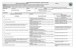 INSTITUCIÓN EDUCATIVA DEPARTAMENTAL “GENERAL SANTANDER”
                                         FORMATO DE PLANEADOR DE CLASES                                                                                                                  AÑO 2012
OBJETIVO: Realizar la planeación y seguimiento a los procesos que se desarrollan en las clases con base en las características de los grupos y la estructura
ALCANCE: Este instrumento está dirigido a los/las DOCENTES y ESTUDIANTES que intervienen en el proceso de desarrollo de las clases.
ORIENTACIÓN: Registrar la información suficiente y necesaria para la planeación de las clases, que permitan su socialización y seguimiento.
RESULTADO ESPERADO               Utilización pertinente, adecuada y oportuna del formato por los docentes, a fin de realizar la socialización a cada uno de los grupos y establecer seguimiento y control del proceso evaluativo.
ASIGNATURA                       Matemáticas                                           GRADO                          606                          FECHAS                      Sept 07-27-28; Octubre 04-05- 18- 19-25-26; Noviembre 01- 15
                                                                                                                                Operaciones y propiedades con números naturales.
                                 Números fraccionarios.                                                                         Operaciones con Fracciones
TEMA                                                                                   SUBTEMAS
                                                                                                                                Conversiones y operaciones con decimales.

DESEMPEÑO/S                               Aplicar las propiedades en la solución de operaciones con fracciones para resolver problemas de su entorno
                         PLANEACIÓN ESPECÍFICA DE CLASE                                           DOCENTE                                                                         GLORIA INÉS ROJAS QUEVEDO
                                                                                                                                                                                                              OBSERVACIONES
                                                                                                                                                                                            (NOVEDADES: alcances y limitantes, ASPECTOS A
No                                         ACTIVIDADES                                                                        EVALUACION/CRITERIOS
                                                                                                                                                                                                RESALTAR, PARTICIPANTES, ACTIVIDADES
                                                                                                                                                                                                               EXTRACLASE)
                                                                                                  Asistencia puntual a clase y participación activa.                                     Actividades de profundización extra- clase.
                                                                                                  Cumplimiento y realización de las actividades en clase.                                Como apoyo a los temas vistos en clase, los estudiantes
 1     Terminar el taller 3.1
                                                                                                  La utilización correcta de los recursos y el progreso observado en las habilidades y   ingresarán al blog de matemáticas para la profundización,
                                                                                                  destrezas.                                                                             ejercitación y ampliación de conceptos.
                                                                                                  Atención y participación activa en clase.                                              Actividades de profundización extra- clase.
 2     Evaluación escrita sobre el taller 3.1                                                     Presentar comportamiento de respeto y de tolerancia a los compañeros y Docente         Realizar las actividades once, doce y trece del animaplano
                                                                                                  Cumplimiento de la actividad.                                                          en casa con la orientación de sus padres.
                                                                                                  Atención y participación activa en clase.                                              Actividades de profundización extra- clase.
         Representar fracciones decimales como expresiones decimales y viceversa.                 Presentar comportamiento de respeto y de tolerancia a los compañeros y Docente.
 3
       Sumar, restar y multiplicar expresiones decimales y resolver problemas.                    Cumplimiento de la actividad.

                                                                                                  Atención y participación activa en clase.                                              Los estudiantes que obtuvieron desempeño bajo en las
       Reforzar las operaciones con números fraccionarios y sus aplicaciones.                     Profundización de los temas vistos.                                                    evaluaciones de los talleres 3.1 y3.2 se les dio una nueva
 4
                                                                                                  Corrección de la evaluación.                                                           oportunidad de presentarlas, aclarando dudas antes.
                                                                                                  Cumplimiento de la actividad.
                                                                                                  Asistencia puntual a clase y participación activa.                                     Actividades de profundización extra- clase.
         Realizar el taller 3.3 (Números fraccionarios, mixtos decimales. Conversiones)           Cumplimiento y realización de las actividades en clase.
 5
                                                                                                  La utilización correcta de los recursos y el progreso observado en las habilidades y
                                                                                                  destrezas.
                                                                                                  Asistencia puntual a clase y participación activa.                                     Actividades de profundización extra- clase.
                                                                                                  Cumplimiento y realización de las actividades en clase.
 6     Terminar el taller 3.3
                                                                                                  La utilización correcta de los recursos y el progreso observado en las habilidades y
                                                                                                  destrezas.
                                                                                                  Atención y participación activa en clase.                                              Actividades de profundización extra- clase.
                                                                                                  Presentar comportamiento de respeto y de tolerancia a los compañeros y Docente
 7     Evaluación escrita del taller 3.3
                                                                                                  Hábitos de trabajo individual y en grupo.

       Leer el capítulo VI “El laberinto” del libro: Malditas matemáticas “Alicia en el país de   Asistencia y puntualidad.                                                              Actividades de profundización extra- clase.
 8     los números”, responder las preguntas, subrayar las palabras desconocidas y                Cumplimiento y realización de las actividades en clase.
       buscar en el diccionario su significado.                                                   Presentar los implementos de trabajo.
                                                                                                  Asistencia puntual a clase y participación activa.                                     Ingresar al blog de matemáticas y ejercitar las
       Utilizar procedimientos de cálculo mental, escrito y empleando herramientas
                                                                                                  Cumplimiento y realización de las actividades en clase.                                operaciones con decimales.
 9     tecnológicas para efectuar adiciones, sustracciones y multiplicaciones con números
                                                                                                  La utilización correcta de los recursos y el progreso observado en las habilidades y
       decimales.
                                                                                                  destrezas.
                                                                                                  Asistencia y puntualidad.                                                              Antes de presentar la prueba, se les hizo un repaso,
10     Presentar la prueba de superación.                                                         Cumplimiento y realización de las actividades en clase.                                aclarando dudas y reforzando los temas de mayor
                                                                                                                                                                                         dificultad.
 