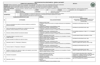 INSTITUCIÓN EDUCATIVA DEPARTAMENTAL “GENERAL SANTANDER”
                                         FORMATO DE PLANEADOR DE CLASES                                                                                                                   AÑO 2012
OBJETIVO: Realizar la planeación y seguimiento a los procesos que se desarrollan en las clases con base en las características de los grupos y la estructura
ALCANCE: Este instrumento está dirigido a los/las DOCENTES y ESTUDIANTES que intervienen en el proceso de desarrollo de las clases.
ORIENTACIÓN: Registrar la información suficiente y necesaria para la planeación de las clases, que permitan su socialización y seguimiento.
RESULTADO ESPERADO                 Utilización pertinente, adecuada y oportuna del formato por los docentes, a fin de realizar la socialización a cada uno de los grupos y establecer seguimiento y control del proceso evaluativo.
ASIGNATURA                         Matemáticas                                     GRADO                        607                          FECHAS                     Julio 09–16 – 23 – 27– 30; Agosto 03– 10
                                   Números naturales.                                                                     Operaciones y propiedades con números naturales.
TEMA                                                                               SUBTEMAS
                                   Números fraccionarios.                                                                 Números fraccionarios.
                                        Aplicar las propiedades en la solución de operaciones con números naturales para resolver problemas de su entorno.
DESEMPEÑO/S                             Aplicar las propiedades en la solución de operaciones con fracciones para resolver problemas de su entorno
                                        Realizar operaciones donde aplica los números decimales.
                          PLANEACIÓN ESPECÍFICA DE CLASE                                         DOCENTE                                                                         GLORIA INÉS ROJAS QUEVEDO
                                                                                                                                                                                                        OBSERVACIONES
                                                                                                                                                                                            (NOVEDADES: alcances y limitantes, ASPECTOS A
No                                          ACTIVIDADES                                                                      EVALUACION/CRITERIOS
                                                                                                                                                                                              RESALTAR, PARTICIPANTES, ACTIVIDADES
                                                                                                                                                                                                           EXTRACLASE)
                                                                                                 Asistencia puntual a clase.
                                                                                                 La utilización correcta de los recursos y el progreso observado en las habilidades y    Actividades de profundización extra- clase.
 1     Aplicar las propiedades de la adición de números naturales en la solución de              destrezas.
       adiciones propuestas.                                                                     Trabajo personal.
                                                                                                 Cumplimiento y realización de las actividades en clase.
                                                                                                 Asistencia puntual a clase y participación activa.                                      Actividades de profundización extra- clase.
       Aplicar adecuadamente las propiedades de la multiplicación para calcular                  Cumplimiento y realización de las actividades en clase.
 2
       productos y resolver problemas con números naturales.                                     La utilización correcta de los recursos y el progreso observado en las habilidades y
                                                                                                 destrezas.
                                                                                                 Asistencia puntual a clase y participación activa.                                      Los estudiantes adquirieron el taller 2.1.1 y lo trabajaron
                                                                                                 Cumplimiento y realización de las actividades en clase.                                 en clase.
 3     Soluciona problemas utilizando las operaciones básicas
                                                                                                 La utilización correcta de los recursos y el progreso observado en las habilidades y
                                                                                                 destrezas.
                                                                                                 Atención y participación activa en clase.                                               Les gusta bastante trabajar el animaplano en clase.
 4     Animaplano; Realizar la actividad número 5.                                               Presentar comportamiento de respeto y de tolerancia a los compañeros y Docente
       Trabajo individual.                                                                       Hábitos de trabajo individual y en grupo.
                                                                                                 Asistencia puntual a clase y participación activa.                                      Actividades de profundización extra- clase.
 5     Ejercitar las tablas de multiplicar por medio de la lotería.                              Diseño de la lotería tablas de multiplicar.
                                                                                                 Trabajo grupal
                                                                                                 Asistencia puntual a clase y participación activa.                                      Actividades de profundización extra- clase.
       Desarrollar el taller 2.2 ( Potenciación y Radicación )                                   Cumplimiento y realización de las actividades en clase.                                 Ingresar a la página web y ejercitar lo visto en clase.
 6
                                                                                                 La utilización correcta de los recursos y el progreso observado en las habilidades y
                                                                                                 destrezas.
                                                                                                 Asistencia puntual a clase y participación activa.                                      Actividades de profundización extra- clase.
                                                                                                 Cumplimiento y realización de las actividades en clase.
 7     Terminar el taller 2.2 ( Potenciación y Radicación )
                                                                                                 La utilización correcta de los recursos y el progreso observado en las habilidades y
                                                                                                 destrezas.
                                                                                                 Atención y participación activa en clase.                                               Actividades de profundización extra- clase.
       Identificar una fracción como: parte de un objeto, como operador y como número            Presentar comportamiento de respeto y de tolerancia a los compañeros y Docente          Ingresar a la página web y ejercitar lo visto en clase.
 8
       decimal; en la realización de ejercicios.                                                 Hábitos de trabajo individual y en grupo.

                                                                                                 Atención y participación activa en clase.                                               Se dio un espacio para aclarar dudas, explicando
                                                                                                 Profundización de los temas vistos.                                                     nuevamente en el tablero los temas con mayor dificultad,
 9     Evaluación de superación.
                                                                                                 Corrección de la evaluación de corte.                                                   corrigiendo así la evaluación de corte; para luego
                                                                                                 Evaluación de superación.                                                               presentar la evaluación de superación.
                                                                                                 Asistencia puntual a clase.                                                             Los estudiantes desarrollaron los tres primeros puntos del
                                                                                                 La utilización correcta de los recursos y el progreso observado en las habilidades y    taller con la orientación de la profesora.
10     Desarrollar el taller 2.3                                                                 destrezas.
                                                                                                 Trabajo personal.
                                                                                                 Cumplimiento y realización de las actividades en clase.
 