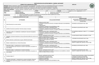 INSTITUCIÓN EDUCATIVA DEPARTAMENTAL “GENERAL SANTANDER”
                                         FORMATO DE PLANEADOR DE CLASES                                                                                                                AÑO 2012
OBJETIVO: Realizar la planeación y seguimiento a los procesos que se desarrollan en las clases con base en las características de los grupos y la estructura
ALCANCE: Este instrumento está dirigido a los/las DOCENTES y ESTUDIANTES que intervienen en el proceso de desarrollo de las clases.
ORIENTACIÓN: Registrar la información suficiente y necesaria para la planeación de las clases, que permitan su socialización y seguimiento.
RESULTADO ESPERADO              Utilización pertinente, adecuada y oportuna del formato por los docentes, a fin de realizar la socialización a cada uno de los grupos y establecer seguimiento y control del proceso evaluativo.
ASIGNATURA                      Matemáticas                                     GRADO                        607                          FECHAS                     Agosto 13 – 27 –31 ; Septiembre 03 - 07-17
                                Números naturales.                                                                     Operaciones y propiedades con números naturales.
TEMA                                                                            SUBTEMAS
                                Números fraccionarios.                                                                 Números fraccionarios.
                                     Aplicar las propiedades en la solución de operaciones con fracciones para resolver problemas de su entorno
DESEMPEÑO/S
                                     Realizar operaciones donde aplica los números decimales.
                         PLANEACIÓN ESPECÍFICA DE CLASE                                       DOCENTE                                                                         GLORIA INÉS ROJAS QUEVEDO
                                                                                                                                                                                                     OBSERVACIONES
                                                                                                                                                                                         (NOVEDADES: alcances y limitantes, ASPECTOS A
No                                        ACTIVIDADES                                                                     EVALUACION/CRITERIOS
                                                                                                                                                                                           RESALTAR, PARTICIPANTES, ACTIVIDADES
                                                                                                                                                                                                        EXTRACLASE)
                                                                                              Asistencia puntual a clase.
                                                                                              La utilización correcta de los recursos y el progreso observado en las habilidades y    Actividades de profundización extra- clase.
 1     Ubicar fracciones en la recta numérica.                                                destrezas.
                                                                                              Trabajo personal.
                                                                                              Cumplimiento y realización de las actividades en clase.
                                                                                              Asistencia puntual a clase y participación activa.                                      Actividades de profundización extra- clase.
                                                                                              Cumplimiento y realización de las actividades en clase.
 2     Identificar fracciones equivalentes, fracciones propias e impropias.
                                                                                              La utilización correcta de los recursos y el progreso observado en las habilidades y
                                                                                              destrezas.
                                                                                              Asistencia puntual a clase y participación activa.                                      Los estudiantes adquirieron el taller 2.1.1 y lo trabajaron
       Desarrollar el taller 2.3 ( Amplificación, simplificación, fracciones homogéneas
                                                                                              Cumplimiento y realización de las actividades en clase.                                 en clase.
 3     heterogéneas)
                                                                                              La utilización correcta de los recursos y el progreso observado en las habilidades y
                                                                                              destrezas.
                                                                                              Atención y participación activa en clase.                                               Les gusta bastante trabajar el animaplano en clase.
 4     Interpretar y solucionar situaciones en las que intervienen partes de un todo en una   Presentar comportamiento de respeto y de tolerancia a los compañeros y Docente
       fracción.                                                                              Hábitos de trabajo individual y en grupo.
                                                                                              Asistencia puntual a clase y participación activa.                                       Actividades de profundización extra- clase.
 5                                                                                            Diseño de la lotería tablas de multiplicar.
       Efectuar adiciones y sustracciones con igual o diferente denominador.
                                                                                              Trabajo grupal
                                                                                              Asistencia puntual a clase y participación activa.                                      Actividades de profundización extra- clase.
                                                                                              Cumplimiento y realización de las actividades en clase.                                 Ingresar a la página web y ejercitar lo visto en clase.
 6     Realizar multiplicaciones con números fraccionarios.
                                                                                              La utilización correcta de los recursos y el progreso observado en las habilidades y
                                                                                              destrezas.
       Desarrollar el taller 3.1 (operaciones con números racionales y                        Asistencia puntual a clase y participación activa.                                      Actividades de profundización extra- clase.
       Solucionarproblemas que involucran los números fraccionarios y los aplican a la        Cumplimiento y realización de las actividades en clase.
 7                                                                                            La utilización correcta de los recursos y el progreso observado en las habilidades y
       vida cotidiana)
                                                                                              destrezas.
       Desarrollar el taller 3.1 (operaciones con números racionales y                        Atención y participación activa en clase.                                               Actividades de profundización extra- clase.
       Solucionarproblemas que involucran los números fraccionarios y los aplican a la        Presentar comportamiento de respeto y de tolerancia a los compañeros y Docente          Ingresar a la página web y ejercitar lo visto en clase.
 8     vida cotidiana)                                                                        Hábitos de trabajo individual y en grupo.



                                                                                              Atención y participación activa en clase.                                               Durante el desarrollo del taller se observó responsabilidad
       Terminar el taller 3.1                                                                 Profundización de los temas vistos.                                                     y motivación por parte de los estudiantes.
 9
                                                                                              Corrección de la evaluación de corte.                                                   Actividades de profundización extra- clase.
                                                                                              Evaluación de superación.                                                               Ingresar a la página web y ejercitar lo visto en clase.
       Evaluación escrita taller 3.1 (operaciones con números racionales y Solucionar         Asistencia puntual a clase.                                                             Actividades de profundización extra- clase.
10     problemas que involucran los números fraccionarios y los aplican a la vida             Cumplimiento y realización de las actividades en clase.
       cotidiana)
 