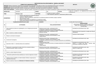 INSTITUCIÓN EDUCATIVA DEPARTAMENTAL “GENERAL SANTANDER”
                                         FORMATO DE PLANEADOR DE CLASES                                                                                                                 AÑO 2012
OBJETIVO: Realizar la planeación y seguimiento a los procesos que se desarrollan en las clases con base en las características de los grupos y la estructura
ALCANCE: Este instrumento está dirigido a los/las DOCENTES y ESTUDIANTES que intervienen en el proceso de desarrollo de las clases.
ORIENTACIÓN: Registrar la información suficiente y necesaria para la planeación de las clases, que permitan su socialización y seguimiento.
RESULTADO ESPERADO              Utilización pertinente, adecuada y oportuna del formato por los docentes, a fin de realizar la socialización a cada uno de los grupos y establecer seguimiento y control del proceso evaluativo.
                                                                                                                                                                              Julio 10 - 17; Agosto 14 – 21; Septiembre 04-25, Octubre 16-30;
ASIGNATURA                      Geometría                                           GRADO                         607                           FECHAS
                                                                                                                                                                              Noviembre 06
                                                                                                                  -Unidades de longitud y superficie.
TEMA                            Perímetro y área                                    SUBTEMAS
                                                                                                                  - Datos estadísticos (tabulación y representación gráfica de datos)
                                          Identificar adecuadamente los diferentes polígonos.
                                          Construir los diferentes polígonos.
                                          Determinar y realizar conversiones y operaciones en los diferentes sistemas de medidas (Longitud, superficie)
DESEMPEÑO/S                               Hallar perímetros y áreas.
                                          Manejar conceptos básicos de estadística en la recolección de datos
                                          Analizar datos estadísticos utilizando las medidas de tendencia central
                         PLANEACIÓN ESPECÍFICA DE CLASE                                       DOCENTE                                                                         GLORIA INÉS ROJAS QUEVEDO
                                                                                                                                                                                                       OBSERVACIONES
                                                                                                                                                                                           (NOVEDADES: alcances y limitantes, ASPECTOS A
No                                        ACTIVIDADES                                                                     EVALUACION/CRITERIOS
                                                                                                                                                                                             RESALTAR, PARTICIPANTES, ACTIVIDADES
                                                                                                                                                                                                          EXTRACLASE)

       Usar la expresión del área de un paralelogramo y de un triángulo para solucionar       Asistencia puntual a clase y participación activa.                                        Actividades de profundización extra- clase.
 1
       problemas.                                                                             Cumplimiento y realización de las actividades en clase.
                                                                                              La utilización correcta de los recursos y el progreso observado.
                                                                                              Asistencia puntual a clase y participación activa.                                        Reforzar estos temas ingresando a la página web (blog de
 2                                                                                            Realización del taller.                                                                   matemáticas).
       Medir y transformar unidades de longitud.
                                                                                              Asistencia puntual a clase y participación activa.                                        Terminar en casa la actividad.
                                                                                              Cumplimiento y realización de las actividades en clase.
 3     Realizar la actividad del animaplano.
                                                                                              Trabajo personal.

                                                                                              Asistencia puntual a clase y participación activa.                                        Actividades de profundización extra- clase.
                                                                                              Cumplimiento y realización de las actividades en clase.
 4     Construcción de polígonos.
                                                                                              La utilización correcta de los recursos y el progreso observado en las habilidades y
                                                                                              destrezas.
                                                                                              Asistencia puntual a clase.                                                               Actividades de profundización extra- clase.
                                                                                              La utilización correcta de los recursos y el progreso observado en las habilidades y      Ingresar a la página web (blog) y ejercitar estas
       Desarrollar el taller 3.1 ( elementos básicos de la estadística)
 5                                                                                            destrezas.                                                                                conversiones, realizando los ejercicios.
                                                                                              Trabajo personal.

       Organización y representación de datos: Escribir los conceptos de tablas y             Asistencia puntual a clase y participación activa.                                        Actividades de profundización extra- clase.
       frecuencias absoluta, relativa y porcentual.                                           Cumplimiento y realización de las actividades en clase.                                   Ingresar a la página web.
 6

                                                                                              Asistencia puntual a clase y participación activa.                                        Actividades de profundización extra- clase.
 7     Elaborar y analizar diagrama de barras.                                                Cumplimiento y realización de las actividades en clase.
                                                                                              La utilización correcta de los recursos y el progreso observado.
                                                                                              Asistencia puntual a clase y participación activa.                                        Actividades de profundización extra- clase.
        Representar gráficamente datos estadísticos por medio de diagramas circulares.
 8                                                                                            Cumplimiento y realización de las actividades en clase.                                   Ingresar a la página web.
                                                                                              La utilización correcta de los recursos y el progreso observado.
                                                                                              Asistencia puntual a clase y participación activa.                                        Actividades de profundización extra- clase.
       Calcular la moda, la mediana y la madia de datos numéricos, al igual que sus
 9                                                                                            Cumplimiento y realización de las actividades en clase.                                   Ingresar a la página web.
       respectivas frecuencias.
                                                                                              La utilización correcta de los recursos y el progreso observado.
                                                                                              Asistencia puntual a clase y participación activa.                                        Actividades de profundización extra- clase.
       Resolver problemas utilizando las MEDIDAS DE TENDENCIA CENTRAL.
10                                                                                            Cumplimiento y realización de las actividades en clase.
 