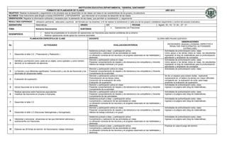 INSTITUCIÓN EDUCATIVA DEPARTAMENTAL “GENERAL SANTANDER”
                                         FORMATO DE PLANEADOR DE CLASES                                                                                                                   AÑO 2012
OBJETIVO: Realizar la planeación y seguimiento a los procesos que se desarrollan en las clases con base en las características de los grupos y la estructura
ALCANCE: Este instrumento está dirigido a los/las DOCENTES y ESTUDIANTES que intervienen en el proceso de desarrollo de las clases.
ORIENTACIÓN: Registrar la información suficiente y necesaria para la planeación de las clases, que permitan su socialización y seguimiento.
RESULTADO ESPERADO                 Utilización pertinente, adecuada y oportuna del formato por los docentes, a fin de realizar la socialización a cada uno de los grupos y establecer seguimiento y control del proceso evaluativo.
ASIGNATURA                         Matemáticas                                         GRADO                         605                         FECHAS                           Agosto 03 –10– 13 -24 – 27 - 31
                                                                                                                               Operaciones con Fracciones
TEMA                               Números fraccionarios                               SUBTEMAS

                                            Aplicar las propiedades en la solución de operaciones con fracciones para resolver problemas de su entorno
DESEMPEÑO/S
                                            Realizar operaciones donde aplica los números decimales.
                          PLANEACIÓN ESPECÍFICA DE CLASE                                         DOCENTE                                                                         GLORIA INÉS ROJAS QUEVEDO
                                                                                                                                                                                                             OBSERVACIONES
                                                                                                                                                                                            (NOVEDADES: alcances y limitantes, ASPECTOS A
No                                          ACTIVIDADES                                                                      EVALUACION/CRITERIOS
                                                                                                                                                                                                RESALTAR, PARTICIPANTES, ACTIVIDADES
                                                                                                                                                                                                               EXTRACLASE)
                                                                                                 Asistencia puntual a clase y participación activa.                                      Actividades de profundización extra- clase.
                                                                                                 Cumplimiento y realización de las actividades en clase.                                 Como apoyo a los temas vistos en clase, los estudiantes
 1     Desarrollar el taller 2.2 ( Potenciación y Radicación )
                                                                                                 La utilización correcta de los recursos y el progreso observado en las habilidades y    ingresarán al blog de matemáticas para la profundización,
                                                                                                 destrezas.                                                                              ejercitación y ampliación de conceptos.
                                                                                                 Atención y participación activa en clase.                                               Actividades de profundización extra- clase.
       Identificar una fracción como: parte de un objeto, como operador y como número
                                                                                                 Presentar comportamiento de respeto y de tolerancia a los compañeros y Docente          Como apoyo a los temas vistos en clase, los estudiantes
 2     decimal; en la realización de ejercicios.
                                                                                                 Hábitos de trabajo individual y en grupo.                                               ingresarán al blog de matemáticas para la profundización,
                                                                                                                                                                                         ejercitación y ampliación de conceptos.
                                                                                                 Atención y participación activa en clase.                                               Actividades de profundización extra- clase.
 3     La fracción y sus diferentes significados: Construcción y uso de las fracciones y los     Presentar comportamiento de respeto y de tolerancia a los compañeros y Docente.
       decimales en situaciones reales.                                                          Cumplimiento de la actividad.
                                                                                                 Atención y participación activa en clase.                                               Se dio un espacio para aclarar dudas, explicando
                                                                                                 Profundización de los temas vistos.                                                     nuevamente en el tablero los temas con mayor dificultad,
 4     Evaluación de superación.
                                                                                                 Corrección de la evaluación de corte.                                                   corrigiendo así la evaluación de corte; para luego
                                                                                                 Evaluación de superación.                                                               presentar la evaluación de superación.
                                                                                                 Atención y participación activa en clase.                                               Actividades de profundización extra- clase.
 5     Ubicar fracciones en la recta numérica.                                                   Presentar comportamiento de respeto y de tolerancia a los compañeros y Docente.         Ingresar a la página web (blog de matemáticas).
                                                                                                 Cumplimiento de la actividad.
       Realizar ejercicios sobre fracciones equivalentes.                                        Atención y participación activa en clase.                                               Actividades de profundización extra- clase.
 6     Clasificar las fracciones en propias e impropias.                                         Presentar comportamiento de respeto y de tolerancia a los compañeros y Docente.         Ingresar a la página web (blog de matemáticas).
                                                                                                 Cumplimiento de las actividades.
                                                                                                 Asistencia puntual a clase y participación activa.                                      Actividades de profundización extra- clase.
                                                                                                 Cumplimiento y realización de las actividades en clase.                                 Ingresar a la página web (blog de matemáticas).
 7     Desarrollar el taller 2.3
                                                                                                 La utilización correcta de los recursos y el progreso observado en las habilidades y
                                                                                                 destrezas.
                                                                                                 Atención y participación activa en clase.                                               Actividades de profundización extra- clase.
                                                                                                 Presentar comportamiento de respeto y de tolerancia a los compañeros y Docente          Ingresar a la página web (blog de matemáticas).
 8
       Desarrollar el taller 2.3 (fracciones heterogéneas y homogéneas)                          Hábitos de trabajo individual y en grupo.

                                                                                                 Asistencia puntual a clase y participación activa.                                      Actividades de profundización extra- clase.
       Interpretar y solucionar situaciones en las que intervienen adiciones y                   Cumplimiento y realización de las actividades en clase.                                 Ingresar a la página web (blog de matemáticas).
 9
       sustracciones con fracciones.                                                             La utilización correcta de los recursos y el progreso observado en las habilidades y
                                                                                                 destrezas.
                                                                                                 Asistencia puntual a clase y participación activa.                                      Practicar en casa el juego del dominó.
                                                                                                 Cumplimiento y realización de las actividades en clase.
10     Elaborar las 28 fichas de dominó de fraccionarios, trabajo individual.
                                                                                                 La utilización correcta de los recursos y el progreso observado en las habilidades y
                                                                                                 destrezas.
 