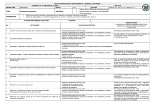 INSTITUCIÓN EDUCATIVA DEPARTAMENTAL “GENERAL SANTANDER”
                                            FORMATO DE PLANEADOR DE CLASES                                                                                                        AÑO 2012
ASIGNATURA               Matemáticas                                              GRADO                         607                          FECHAS                      Abril 09 – 13 – 16 – 20 – 23 ; Mayo 04 - 07
                                                                                                                         Sistema Binario, Sistema de numeración decimal.
TEMA                     Sistemas de numeración.                                  SUBTEMAS                               Adición de números naturales y sus propiedades.
                                                                                                                         Teoría de números.
                               Identificar elementos, relaciones y operaciones que se efectúan en diferentes sistemas de numeración.
DESEMPEÑO/S                    Aplicar las propiedades en la solución de operaciones con números naturales para resolver problemas de su entorno.

                                PLANEACIÓN ESPECÍFICA DE CLASE                                          DOCENTE
                                                                                                                                                                                                  OBSERVACIONES
                                                                                                                                                                                      (NOVEDADES: alcances y limitantes, ASPECTOS A
No                                       ACTIVIDADES                                                                     EVALUACION/CRITERIOS
                                                                                                                                                                                        RESALTAR, PARTICIPANTES, ACTIVIDADES
                                                                                                                                                                                                     EXTRACLASE)

1      Convertir números escritos en base dos, al sistema de numeración base diez.          Atención y participación activa en clase.                                              Actividades de profundización extra- clase.
                                                                                            Presentar comportamiento de respeto y de tolerancia a los compañeros y Docente.
                                                                                            Atención y participación activa en clase.                                              Hay que trabajar con este grupo bastante la atención, la
                                                                                            Presentar comportamiento de respeto y de tolerancia a los compañeros y Docente.        comunicación, el buen comportamiento en clase.
                                                                                            Hábitos de trabajo individual y en grupo.                                              El respeto hacia el otro.
2
       Conversión de base diez a base dos.                                                  Utilización correcta de los recursos.


                                                                                            Atención y participación activa en clase.                                              Les gustó trabajar esta actividad.
                                                                                            Cumplimiento de la actividad.
3      Animaplano. Desarrollar en clase la actividad número uno.                            La utilización correcta de los recursos y el progreso observado en las habilidades y
                                                                                            destrezas.

                                                                                            Atención y participación activa en clase.                                              Como apoyo a los temas vistos en clase, los estudiantes
                                                                                            Presentar comportamiento de respeto y de tolerancia a los compañeros y Docente.        ingresarán al blog de matemáticas para la profundización,
4      Desarrollar el taller 1.3 sobre Sistemas de numeración: romano, binario y decimal.   Realización del taller.                                                                ejercitación y ampliación de conceptos.
                                                                                            Trabajo personal.
                                                                                            Entrega oportuna de los ejercicios.
       Corregir en clase el taller 1.3                                                                                                                                             Crear un ambiente de trabajo donde el estudiante pueda
       Aclarar dudas.                                                                       Profundización de los temas vistos.                                                    comprobar sus aciertos y sea capaz de superar sus
5                                                                                           La participación en clase.                                                             errores para interiorizar lo aprendido.
                                                                                            Presentar comportamiento de respeto y de tolerancia a los compañeros y Docente.        Se les reviso el cuaderno de matemáticas, mirando que
                                                                                                                                                                                   todos tengan la corrección y luego se les colocó el sello.
                                                                                            Atención y participación activa en clase.                                              Actividades de profundización extra- clase.
       Desarrollar los ejercicios de adición en el conjunto de los números naturales.
                                                                                            Presentar comportamiento de respeto y de tolerancia a los compañeros y Docente.
6                                                                                           Hábitos de trabajo individual y en grupo.


       Desarrollar la práctica en clase sobre las propiedades de la adición de números      Atención y participación activa en clase.                                              Los estudiantes trabajaron en clase con responsabilidad y
       naturales.                                                                           Hábitos de trabajo individual y en grupo.                                              compromiso
7                                                                                                                                                                                  Actividades de profundización extra- clase.


                                                                                            Atención y participación activa en clase.                                              Primero se dio un espacio para aclarar dudas, explicando
                                                                                            Profundización de los temas vistos.                                                    nuevamente en el tablero los temas con mayor dificultad,
8      Presentar la evaluación de superación
                                                                                            Corrección de la evaluación de corte.                                                  corrigiendo así     la evaluación de corte; para luego
                                                                                            Evaluación de superación.                                                              presentar la evaluación de superación.
                                                                                            Atención y participación activa en clase.                                              Actividades de profundización extra- clase.
       Escribir en el cuaderno los múltiplos de varios números naturales.                   Presentar comportamiento de respeto y de tolerancia a los compañeros y Docente.        Como apoyo a los temas vistos en clase, los estudiantes
9
       Encontrar todos los divisores de un número natural.                                  Cumplimiento de la actividad.                                                          ingresarán al blog de matemáticas para la profundización,
                                                                                                                                                                                   Ejercitación y ampliación de conceptos.
                                                                                            Atención y participación activa en clase.                                              Actividades de profundización extra- clase.
       Diferenciar los números primos de los números compuestos por medio de la             Presentar comportamiento de respeto y de tolerancia a los compañeros y Docente.        Como apoyo a los temas vistos en clase, los estudiantes
10
       realización de ejercicios.                                                           Cumplimiento de la actividad.                                                          ingresarán al blog de matemáticas para la profundización,
                                                                                                                                                                                   ejercitación y ampliación de conceptos.
 