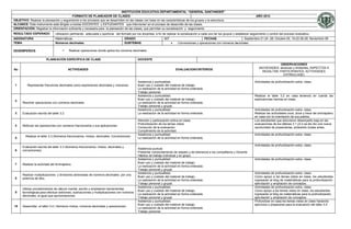 INSTITUCIÓN EDUCATIVA DEPARTAMENTAL “GENERAL SANTANDER”
                                         FORMATO DE PLANEADOR DE CLASES                                                                                                                AÑO 2012
OBJETIVO: Realizar la planeación y seguimiento a los procesos que se desarrollan en las clases con base en las características de los grupos y la estructura
ALCANCE: Este instrumento está dirigido a los/las DOCENTES y ESTUDIANTES que intervienen en el proceso de desarrollo de las clases.
ORIENTACIÓN: Registrar la información suficiente y necesaria para la planeación de las clases, que permitan su socialización y seguimiento.
RESULTADO ESPERADO              Utilización pertinente, adecuada y oportuna del formato por los docentes, a fin de realizar la socialización a cada uno de los grupos y establecer seguimiento y control del proceso evaluativo.
ASIGNATURA                      Matemáticas                                           GRADO                       607                         FECHAS                     Septiembre 21-24 -28; Octubre 05, 19-22-26-29; Noviembre 09
TEMA                            Números decimales.                                    SUBTEMAS                              Conversiones y operaciones con números decimales.

DESEMPEÑO/S                              Realizar operaciones donde aplica los números decimales.

                        PLANEACIÓN ESPECÍFICA DE CLASE                                        DOCENTE
                                                                                                                                                                                                     OBSERVACIONES
                                                                                                                                                                                         (NOVEDADES: alcances y limitantes, ASPECTOS A
No                                        ACTIVIDADES                                                                     EVALUACION/CRITERIOS
                                                                                                                                                                                           RESALTAR, PARTICIPANTES, ACTIVIDADES
                                                                                                                                                                                                        EXTRACLASE)

                                                                                              Asistencia y puntualidad.                                                               Actividades de profundización extra- clase.
 1        Representar fracciones decimales como expresiones decimales y viceversa.            Buen uso y cuidado del material de trabajo.
                                                                                              La realización de la actividad en forma ordenada.
                                                                                              Trabajo personal.
                                                                                              Asistencia y puntualidad.                                                               Realizar el taller 3.2 en casa teniendo en cuenta las
                                                                                              Buen uso y cuidado del material de trabajo.                                             explicaciones hechas en clase.
 2
      Resolver operaciones con números decimales.                                             La realización de la actividad en forma ordenada.
                                                                                              Trabajo personal y grupal.
                                                                                              Asistencia y puntualidad.                                                               Actividades de profundización extra- clase.
 3    Evaluación escrita del taller 3.2                                                       La realización de la actividad en forma ordenada.                                       Realizar las actividades once, doce y trece del animaplano
                                                                                                                                                                                      en casa con la orientación de sus padres.
                                                                                              Atención y participación activa en clase.                                               Los estudiantes que obtuvieron desempeño bajo en las
                                                                                              Profundización de los temas vistos.                                                     evaluaciones de los talleres 3.1 y3.2 se les dio una nueva
 4    Reforzar las operaciones con números fraccionarios y sus aplicaciones
                                                                                              Corrección de la evaluación.                                                            oportunidad de presentarlas, aclarando dudas antes.
                                                                                              Cumplimiento de la actividad.
                                                                                              Asistencia y puntualidad.                                                               Actividades de profundización extra- clase.
        Realizar el taller 3.3 (Números fraccionarios, mixtos, decimales. Conversiones)
 5                                                                                            La realización de la actividad en forma ordenada.

                                                                                                                                                                                      Actividades de profundización extra- clase.
      Evaluación escrita del taller 3.3 (Números fraccionarios, mixtos, decimales y
                                                                                              Asistencia puntual.
 6    conversiones).
                                                                                              Presentar comportamiento de respeto y de tolerancia a los compañeros y Docente
                                                                                              Hábitos de trabajo individual y en grupo.
                                                                                              Asistencia y puntualidad.                                                               Actividades de profundización extra- clase.
                                                                                              Buen uso y cuidado del material de trabajo.
 7    Realizar la actividad del Animaplano.
                                                                                              La realización de la actividad en forma ordenada.
                                                                                              Trabajo personal y grupal.
                                                                                              Asistencia y puntualidad.                                                               Actividades de profundización extra- clase.
      Realizar multiplicaciones y divisiones abreviadas de números decimales por una
                                                                                              Buen uso y cuidado del material de trabajo.                                             Como apoyo a los temas vistos en clase, los estudiantes
 8    potencia de diez.
                                                                                              La realización de la actividad en forma ordenada.                                       ingresarán al blog de matemáticas para la profundización,
                                                                                              Trabajo personal y grupal.                                                              ejercitación y ampliación de conceptos.
                                                                                              Asistencia y puntualidad.                                                               Actividades de profundización extra- clase.
      Utilizar procedimientos de cálculo mental, escrito y empleando herramientas
                                                                                              Buen uso y cuidado del material de trabajo.                                             Como apoyo a los temas vistos en clase, los estudiantes
 9    tecnológicas para efectuar adiciones, sustracciones y multiplicaciones con números
                                                                                              La realización de la actividad en forma ordenada.                                       ingresarán al blog de matemáticas para la profundización,
      decimales, al igual que aproximaciones.
                                                                                              Trabajo personal y grupal.                                                              ejercitación y ampliación de conceptos.
                                                                                              Asistencia y puntualidad.                                                               Profundizar en casa los temas vistos en clase haciendo
                                                                                              Buen uso y cuidado del material de trabajo.                                             ejercicios y prepararse para la evaluación del taller 3.4
10    Desarrollar el taller 3.4 ( Números mixtos, números decimales y operaciones)
                                                                                              La realización de la actividad en forma ordenada.
                                                                                              Trabajo personal.
 