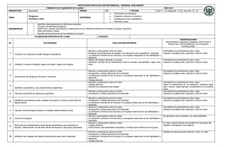INSTITUCIÓN EDUCATIVA DEPARTAMENTAL “GENERAL SANTANDER”
                                           FORMATO DE PLANEADOR DE CLASES                                                                                                           AÑO 2012
ASIGNATURA              Geometría                                               GRADO                         605                           FECHAS                         Abril 11 – 27; Mayo 08– 17-22; Junio 06 –13 - 21
                                                                                                                       Clasificación de triángulos.
                        Polígonos.                                                                                     Polígonos cóncavos y convexos.
TEMA                                                                            SUBTEMAS
                        Perímetro y área.                                                                              Clasificación de los cuadriláteros.
                                                                                                                       Perímetro y área.
                              Identificar adecuadamente los diferentes polígonos.
                              Construir los diferentes polígonos.
DESEMPEÑO/S                   Determinar y realizar conversiones y operaciones en los diferentes sistemas de medidas (Longitud, superficie)
                              Hallar perímetros y áreas.
                              Realizar transformaciones de las unidades de longitud.
                                PLANEACIÓN ESPECÍFICA DE CLASE                                         DOCENTE
                                                                                                                                                                                                  OBSERVACIONES
                                                                                                                                                                                      (NOVEDADES: alcances y limitantes, ASPECTOS A
No                                         ACTIVIDADES                                                                 EVALUACION/CRITERIOS
                                                                                                                                                                                        RESALTAR, PARTICIPANTES, ACTIVIDADES
                                                                                                                                                                                                     EXTRACLASE)

                                                                                           Atención y participación activa en clase.                                               Actividades de profundización extra- clase.
1                                                                                          Presentar comportamiento de respeto y de tolerancia a los compañeros y Docente.         Ingresar a la página web y ejercitar lo visto en clase.
       Construir con ayuda del compás triángulos equiláteros.
                                                                                           La utilización correcta de los recursos y el progreso observado en las habilidades y
                                                                                           destrezas.
                                                                                           Hábitos de trabajo individual y en grupo.                                               Actividades de profundización extra- clase.
                                                                                           Utilización correcta de los implementos como el compás, transportador, regla, entre     Ingresar a la página web y ejercitar lo visto en clase.
2      Clasificar y construir triángulos según sus lados y según sus ángulos.              otros.


                                                                                           Atención y participación activa en clase.                                               Actividades de profundización extra- clase.
                                                                                           Apropiación y manejo adecuado de la actividad.                                          Ingresar a la página web y ejercitar lo visto en clase.
3                                                                                          La utilización correcta de los recursos y el progreso observado en las habilidades y
       Construcción de polígonos cóncavos y convexos.
                                                                                           destrezas.
                                                                                           Trabajo personal.
                                                                                           Atención y participación activa en clase.                                               Actividades de profundización extra- clase.
                                                                                           Trabajo personal.                                                                       Hacer la construcción de los polígonos, utilizando regla,
4
                                                                                           Revisión de implementos de trabajo.                                                     lápiz, colores, hojas blancas y presentarlos en la próxima
       Identificar cuadriláteros y sus características específicas.
                                                                                                                                                                                   clase.
                                                                                           Atención y participación activa en clase.                                               Actividades de profundización extra- clase.
5      Calcular el perímetro de diferentes superficies.                                    Apropiación y manejo adecuado de la actividad.                                          Ingresar a la página web y ejercitar lo visto en clase.

                                                                                           Atención y participación activa en clase.                                               Actividades de profundización extra- clase.
       Establecer equivalencias entre unidades de longitud y calcular el perímetro de      Apropiación y manejo adecuado de la actividad.                                          Ingresar a la página web y ejercitar lo visto en clase
6
       figuras planas.                                                                     La utilización correcta de los recursos y el progreso observado en las habilidades y
                                                                                           destrezas.
                                                                                           Atención y participación activa en clase.                                               Actividades de profundización extra- clase.
                                                                                           Apropiación y manejo adecuado de la actividad.                                          Ingresar a la página web y ejercitar lo visto en clase
7      Calcular el área de figuras dadas en unidades determinadas de área.
                                                                                           La utilización correcta de los recursos y el progreso observado en las habilidades y
                                                                                           destrezas.
                                                                                           Atención y participación activa en clase.                                               Se apropiaron de la actividad con responsabilidad.
8      Construir el tangram                                                                La utilización correcta de los recursos y el progreso observado en las habilidades y
                                                                                           destrezas.
                                                                                           Atención y participación activa en clase.                                               En casa construir figuras de animales con las piezas del
       Reconocer las características de las figuras geométricas que conforman el           Trabajo personal.                                                                       tangram y dibujarlas en el cuaderno.
9
       tangram. (Representar con las siete piezas del tangram, cada figura propuesta).     Actitud frente a las actividades propuestas, el trabajo tanto individual como grupal.

                                                                                           Atención y participación activa en clase.                                               Realizar los ejercicios para reforzar lo visto en clase.
                                                                                           Apropiación y manejo adecuado de la actividad.
10     Identificar las unidades del Sistema Internacional para medir longitudes.           La utilización correcta de los recursos y el progreso observado en las habilidades y
                                                                                           destrezas.
                                                                                           Trabajo personal.
 