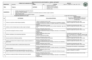 INSTITUCIÓN EDUCATIVA DEPARTAMENTAL “GENERAL SANTANDER”
                                                FORMATO DE PLANEADOR DE CLASES                                                                                                           AÑO 2012
ASIGNATURA              Geometría.                                          GRADO                 607                        FECHAS                                             Abril 10 – 2; Mayo 08– 17; Junio – 05– 12- 19
                                                                                                        Clasificación de triángulos.
                                                                                                        Polígonos cóncavos y convexos.
TEMA                    Polígonos.                                          SUBTEMAS
                                                                                                        Clasificación de los cuadriláteros.
                                                                                                        Perímetro y área.

                                    Identificar adecuadamente los diferentes polígonos.
DESEMPEÑO/S                         Construir los diferentes polígonos.
                                    Determinar y realizar conversiones y operaciones en los diferentes sistemas de medidas (Longitud, superficie)
                                    Hallar perímetros y áreas.
                                    Realizar transformaciones de las unidades de longitud.
                                   PLANEACIÓN ESPECÍFICA DE CLASE                                            DOCENTE                                                              GLORIA INÉS ROJAS QUEVEDO
                                                                                                                                                                                                       OBSERVACIONES
                                                                                                                                                                                           (NOVEDADES: alcances y limitantes, ASPECTOS A
No                                           ACTIVIDADES                                                                    EVALUACION/CRITERIOS
                                                                                                                                                                                             RESALTAR, PARTICIPANTES, ACTIVIDADES
                                                                                                                                                                                                          EXTRACLASE)

                                                                                                . Atención y participación activa en clase.                                             Actividades de profundización extra- clase.
1      Construir con ayuda del compás triángulos equiláteros.                                   Presentar comportamiento de respeto y de tolerancia a los compañeros y Docente.         Ingresar a la página web y ejercitar lo visto en clase.
                                                                                                La utilización correcta de los recursos y el progreso observado en las habilidades y
                                                                                                destrezas.
                                                                                                Hábitos de trabajo individual y en grupo.                                               Actividades de profundización extra- clase.
                                                                                                Utilización correcta de los implementos como el compás, transportador, regla, entre     Ingresar a la página web y ejercitar lo visto en clase.
2
       Clasificar y construir triángulos según sus lados y según sus ángulos.                   otros.

                                                                                                Atención y participación activa en clase.                                               Actividades de profundización extra- clase.
                                                                                                Apropiación y manejo adecuado de la actividad.                                          Ingresar a la página web y ejercitar lo visto en clase.
3      Construcción de polígonos cóncavos y convexos.                                           La utilización correcta de los recursos y el progreso observado en las habilidades y
                                                                                                destrezas.
                                                                                                Trabajo personal.
                                                                                                Atención y participación activa en clase.                                               Actividades de profundización extra- clase.
       Identificar cuadriláteros y sus características específicas.                             Trabajo personal.                                                                       Hacer la construcción de los polígonos, utilizando regla,
4
                                                                                                Revisión de implementos de trabajo.                                                     lápiz, colores, hojas blancas y presentarlos en la próxima
                                                                                                                                                                                        clase.
                                                                                                Atención y participación activa en clase.                                               Actividades de profundización extra- clase.
5      Calcular el perímetro de diferentes superficies.                                         Apropiación y manejo adecuado de la actividad.                                          Ingresar a la página web y ejercitar lo visto en clase.

                                                                                                Atención y participación activa en clase.                                               Actividades de profundización extra- clase.
       Establecer equivalencias entre unidades de longitud y calcular el perímetro de           Apropiación y manejo adecuado de la actividad.                                          Ingresar a la página web y ejercitar lo visto en clase
6
       figuras planas.                                                                          La utilización correcta de los recursos y el progreso observado en las habilidades y
                                                                                                destrezas.
                                                                                                Atención y participación activa en clase.                                               Actividades de profundización extra- clase.
7      Calcular el área de figuras dadas en unidades determinadas de área.                      Apropiación y manejo adecuado de la actividad.                                          Ingresar a la página web y ejercitar lo visto en clase

                                                                                                Atención y participación activa en clase.                                               Se apropiaron de la actividad con responsabilidad.
8                                                                                               La utilización correcta de los recursos y el progreso observado en las habilidades y
       Construir el tangram.                                                                    destrezas.
                                                                                                Atención y participación activa en clase.                                               En casa construir figuras de animales con las piezas del
       Reconocer las características de las figuras geométricas que conforman el                Trabajo personal.                                                                       tangram y dibujarlas en el cuaderno.
9
       tangram. (Representar con las siete piezas del tangram, cada figura propuesta).          Actitud frente a las actividades propuestas, el trabajo tanto individual como grupal.

                                                                                                Atención y participación activa en clase.                                               Realizar los ejercicios para reforzar lo visto en clase.
                                                                                                Apropiación y manejo adecuado de la actividad.
       Identificar las unidades del Sistema Internacional para medir longitudes.
10                                                                                              La utilización correcta de los recursos y el progreso observado en las habilidades y
                                                                                                destrezas.
                                                                                                Trabajo personal.
 