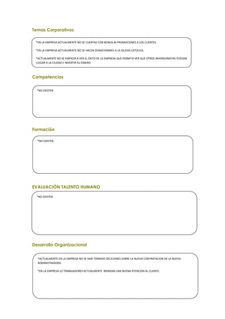 Temas Corporativos
Competencias
Formación
EVALUACIÓN TALENTO HUMANO
Desarrollo Organizacional
*EN LA EMPRESA ACTUALMENTE NO SE CUENTAS CON BONOS NI PROMOCIONES A LOS CLIENTES
*EN LA EMPRESA ACTUALMENTE NO SE HACEN DONACIONMES A LA IGLESIA CATOLICA.
*ACTUALMENTE NO SE EMPIEZA A VER EL ÉXITO DE LA EMPRESA QUE PERMITA VER QUE OTROS INVERSIONISTAS PUEDAN
LLEGAR A LA CIUDAD E INVERTIR SU DINERO.
*NO EXISTEN
*NO EXISTEN
*NO EXISTEN
*ACTUALMENTE EN LA EMPRESA NO SE HAN TOMADO DECICIONES SOBRE LA NUEVA CONTRATACION DE LA NUEVA
ADMINISTRADORA.
*EN LA EMPRESA LO TRABAJADORES ACTUALMENTE BRINDAN UNA BUENA ATENCION AL CLIENTE.
 