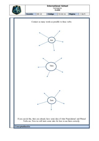 International School
Cartagena
CLASE
Versión 00-12 Código FO-DC-01 Página 2 de 8
Connect as many words as possible to these verbs:
Get
Take
Turn
If you can do this, then you already have some idea of what Prepositional and Phrasal
Verbs are. Now we will learn some rules for how to use them correctly.
Conceptualización
 