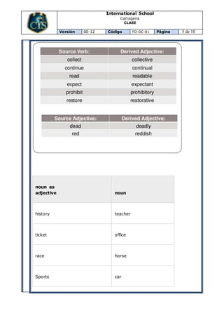 International School
Cartagena
CLASE
Versión 00-12 Código FO-DC-01 Página 5 de 10
noun as
adjective noun
history teacher
ticket office
race horse
Sports car
 