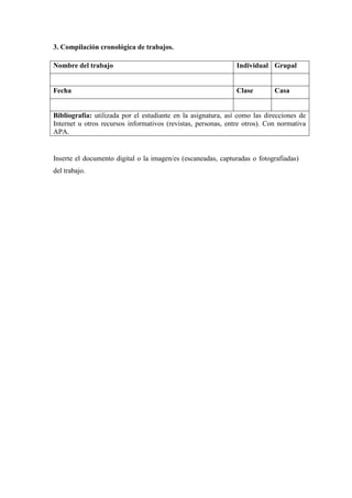 3. Compilación cronológica de trabajos.
Nombre del trabajo Individual Grupal
Fecha Clase Casa
Bibliografía: utilizada por el estudiante en la asignatura, así como las direcciones de
Internet u otros recursos informativos (revistas, personas, entre otros). Con normativa
APA.
Inserte el documento digital o la imagen/es (escaneadas, capturadas o fotografiadas)
del trabajo.
 