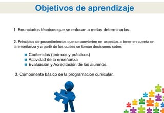 2. Principios de procedimientos que se convierten en aspectos a tener en cuenta en 
la enseñanza y a partir de los cuales se toman decisiones sobre: 
3 
Objetivos de aprendizaje 
1. Enunciados técnicos que se enfocan a metas determinadas. 
Contenidos (teóricos y prácticos) 
Actividad de la enseñanza 
Evaluación y Acreditación de los alumnos. 
3. Componente básico de la programación curricular. 
 