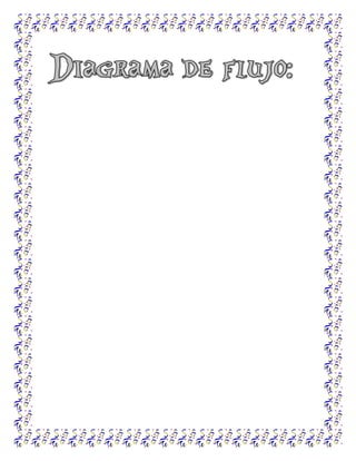 Formato practicas laboratorio 