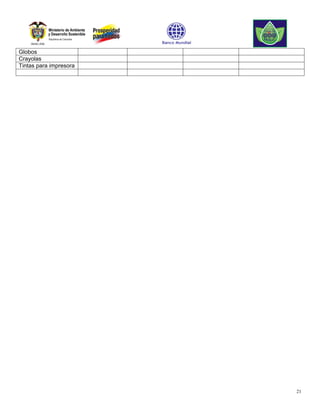 Globos
Crayolas
Tintas para impresora




                        21
 