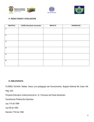 11. RESULTADOS Y EVALUACION



    OBJETIVO      LOGRO (Resultado alcanzado)         IMPACTO                PENDIENTES

1



2



3



4



5



6




    12. BIBLIOGRAFIA


FLÓREZ OCHOA. Rafael. Hacia una pedagogía del Conocimiento. Bogotá Editorial Mc Graw Hill.

Pág. 235.

Proyecto Educativo Institucional de la I. E. Francisco de Paula Santander.

Constitución Política De Colombia

Ley 115 de 1994

Ley 99 de 1993

Decreto 1743 de 1994
                                                                                          26
 