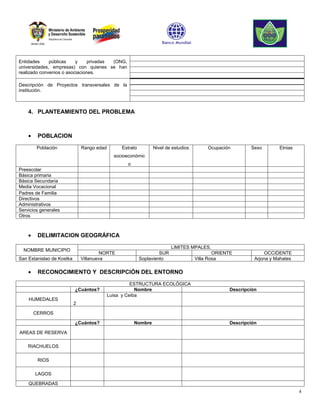 Entidades     públicas    y     privadas (ONG,
universidades, empresas) con quienes se han
realizado convenios o asociaciones.

Descripción de Proyectos transversales de la
institución.



    4. PLANTEAMIENTO DEL PROBLEMA



    •    POBLACION

         Población             Rango edad        Estrato        Nivel de estudios        Ocupación       Sexo        Etnias
                                              socioeconómic
                                                   o
Preescolar
Básica primaria
Básica Secundaria
Media Vocacional
Padres de Familia
Directivos
Administrativos
Servicios generales
Otros



    •    DELIMITACION GEOGRÁFICA

                                                                          LIMITES MPALES.
  NOMBRE MUNICIPIO
                                        NORTE                       SUR                     ORIENTE             OCCIDENTE
San Estanislao de Kostka       Villanueva                  Soplaviento              Villa Rosa             Arjona y Mahates

    •    RECONOCIMIENTO Y DESCRIPCIÓN DEL ENTORNO

                                                      ESTRUCTURA ECOLÓGICA
                           ¿Cuántos?                    Nombre                                   Descripción
                                            Luisa y Ceiba
    HUMEDALES
                           2

        CERROS

                           ¿Cuántos?                   Nombre                                    Descripción

AREAS DE RESERVA

    RIACHUELOS

         RIOS

        LAGOS

    QUEBRADAS
                                                                                                                              4
 