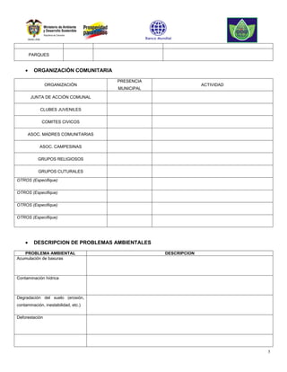 PARQUES


    •     ORGANIZACIÓN COMUNITARIA

                                      PRESENCIA
                ORGANIZACIÓN                                    ACTIVIDAD
                                      MUNICIPAL

         JUNTA DE ACCIÓN COMUNAL

            CLUBES JUVENILES

             COMITES CIVICOS

        ASOC. MADRES COMUNITARIAS

            ASOC. CAMPESINAS

           GRUPOS RELIGIOSOS

           GRUPOS CUTURALES

OTROS (Especifique)

OTROS (Especifique)

OTROS (Especifique)

OTROS (Especifique)




    •     DESCRIPCION DE PROBLEMAS AMBIENTALES

   PROBLEMA AMBIENTAL                             DESCRIPCION
Acumulación de basuras



Contaminación hídrica



Degradación del suelo (erosión,
contaminación, inestabilidad, etc.)

Deforestación




                                                                            5
 