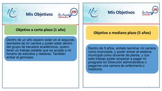 7
Mis Objetivos
Mis Objetivos
Objetivo a mediano plazo (5 años)
Dentro de 5 años, anhelo terminar mi carrera
como licenciada, y poder entrar al sistema
municipal como docente de planta, y con
este trabajo poder empezar a pagar mi
posgrado en Dirección administrativa o
pagarme una carrera de enfermería o
medicina.
Objetivo a corto plazo (1 año)
Dentro de un año espero estar en el segundo
semestre de mi carrera y poder estar dentro
del grupo de becados académicos, quiero
tener un trabajo estable que se acople a mi
horario de estudios y deberes. También
entrar al gimnasio.
 