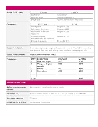|
Asignación de tareas NOMBRE FUNCIÓN
Lizeth Díaz investigación
Daniela Escobar elaboración del objeto
Brillyth Ipia rejuntar los materiales necesarios
Cronograma ACTIVIDADES FECHA
Investigación 20-agosto-2015
Elaboración del objeto 20-agosto-2015
Rejuntar los materiales
necesarios
20-agosto-2015
Comprobación del
funcionamiento del elemento
20-agosto-2015
Entrega del proyecto 20–agosto-2015
Listado de materiales trozo de palo , mangueras pequeñas , arena, barro, arcilla, piedras pequeñas,
una pequeña llave para abrir el agua, tasas medianas con tapa y una pila
Listado de herramientas Alicater,tornillos,brocha y pintura
Presupuesto CANT DESCRIPCION V.UNITARIO V. TOTAL
1 Llave para el agua 2000 2000
1 Manguera delgada
pequeña
3000 3000
7 tornillos 500 3500
1 Pila mediana 1000 1000
TOTAL 9500
PRUEBA Y EVALUACION
Qué se necesita para que
funcione
Los materiales mencionados anteriormente
Normas de uso Limpiar continuamente la taza donde se va v ha colocar el agua filtrada
Normas de seguridad Ninguna
Qué no hace el artefacto no sale agua en cantidad
 