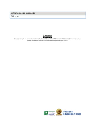 Instrumentos de evaluación
Bitácoras.
Esta obra está sujeta a la licencia Reconocimiento-NoComercial-CompartirIgual 4.0 Internacional de Creative Commons. Para ver una
copia de esta licencia, visite http://creativecommons.org/licenses/by-nc-sa/4.0/.
 