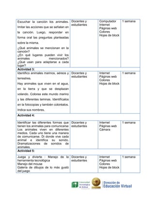 Escuchar la canción los animales.
Imitar las acciones que se señalan en
la canción. Luego, responder en
forma oral las preguntas planteadas
sobre la misma.
¿Qué animales se mencionan en la
canción?
¿En qué lugares pueden vivir los
animales mencionados?
¿Qué usan para adaptarse a cada
lugar?
Docentes y
estudiantes
Computador
Internet
Páginas web
Colores
Hojas de block
1 semana
Actividad 3:
Identifico animales marinos, aéreos y
terrestres.
Hay animales que viven en el agua,
en la tierra y que se desplazan
volando. Colorea este mundo marino
y las diferentes laminas. Identifícalos
en la fotocopias y también coloréalos.
Indica sus nombres.
Docentes y
estudiantes
Internet
Páginas web
Colores
Hojas de block
1 semana
Actividad 4:
Identificar las diferentes formas que
tienen los animales para comunicarse
Los animales viven en diferentes
medios. Cada uno tiene una manera
de comunicarse. Di donde vive cada
animal e identifica su sonido.
Dramatizaciones de sonidos de
animales.
Docentes y
estudiantes
Internet
Páginas web
Cámara
1 semana
Actividad 5:
Juega y divierte : Manejo de la
herramienta tecnológica
Manejo del mouse
Galería de dibujos de lo más gustó
del juego
Docentes y
estudiantes
Internet
Páginas web
Colores
Hojas de block
1 semana
 