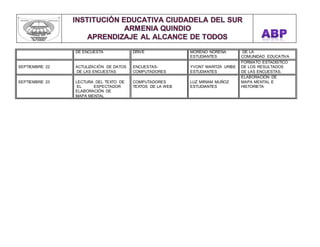 DE ENCUESTA DRIVE MORENO NOREÑA 
ESTUDIANTES 
DE LA 
COMUNIDAD EDUCATIVA 
SEPTIEMBRE 22 
ACTULIZACIÓN DE DATOS 
DE LAS ENCUESTAS 
ENCUESTAS-COMPUTADORES 
YVONT MARITZA URIBE 
ESTUDIANTES 
FORMATO ESTADISTICO 
DE LOS RESULTADOS 
DE LAS ENCUESTAS. 
SEPTIEMBRE 23 
LECTURA DEL TEXTO DE 
COMPUTADORES 
TEXTOS DE LA WEB 
EL ESPECTADOR Y 
ELABORACIÓN DE 
MAPA MENTAL 
LUZ MIRIAM MUÑOZ 
ESTUDIANTES 
ELABORACIÓN DE 
MAPA MENTAL E 
HISTORIETA 
