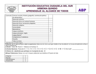 Curricular Ciencias sociales, historia, geografía, constitución política 
y/o democrática. 
Educación artística. 
Educación ética y en valores humanos. 
Educación física, recreación y deportes. 
Educación religiosa. 
Humanidades. 
Matemáticas. X 
Lengua castellana. X 
Lengua extranjera: Inglés 
Lengua Nativa* 
Competencias Ciudadanas. 
Filosofía 
Todas las áreas 
*Lengua Nativ a para comunidades indígenas. 
Población con la que se lleva a cabo la experiencia (Seleccione los ítems que logran detallar el tipo de población con la que principalmente se lleva a 
cabo la experiencia): 
a) Sector: Urbano Rural Población de Fronteras 
b) Grados Escolares: Preescolar 1° 2° 3° 4° 5° 6° 7° 8° 9° 10° 11° Otro Cuál?: _________________ 
C) Número de estudiantes que participan en el proyecto de aula: 28 
d)Grupo Poblaciones: Marque con una X el grupo poblacional que beneficia el Proyecto de Aula: 
Indígenas x 
Raizales x 
Afrocolombianos x 
Desplazados x 
 