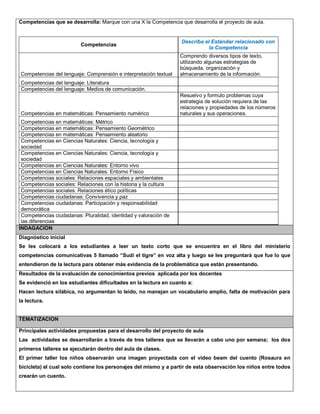 Competencias que se desarrolla: Marque con una X la Competencia que desarrolla el proyecto de aula. 
Competencias 
Describa el Estándar relacionado con 
la Competencia 
Competencias del lenguaje: Comprensión e interpretación textual 
Comprendo diversos tipos de texto, 
utilizando algunas estrategias de 
búsqueda, organización y 
almacenamiento de la información. 
Competencias del lenguaje: Literatura 
Competencias del lenguaje: Medios de comunicación. 
Competencias en matemáticas: Pensamiento numérico 
Resuelvo y formulo problemas cuya 
estrategia de solución requiera de las 
relaciones y propiedades de los números 
naturales y sus operaciones. 
Competencias en matemáticas: Métrico 
Competencias en matemáticas: Pensamiento Geométrico 
Competencias en matemáticas: Pensamiento aleatorio 
Competencias en Ciencias Naturales: Ciencia, tecnología y 
sociedad 
Competencias en Ciencias Naturales: Ciencia, tecnología y 
sociedad 
Competencias en Ciencias Naturales: Entorno vivo 
Competencias en Ciencias Naturales: Entorno Físico 
Competencias sociales: Relaciones espaciales y ambientales 
Competencias sociales: Relaciones con la historia y la cultura 
Competencias sociales: Relaciones ético políticas 
Competencias ciudadanas: Convivencia y paz 
Competencias ciudadanas: Participación y responsabilidad 
democrática 
Competencias ciudadanas: Pluralidad, identidad y valoración de 
las diferencias 
INDAGACION 
Diagnóstico inicial 
Se les colocará a los estudiantes a leer un texto corto que se encuentra en el libro del ministerio 
competencias comunicativas 5 llamado “Sudi el tigre” en voz alta y luego se les preguntará que fue lo que 
entendieron de la lectura para obtener más evidencia de la problemática que están presentando. 
Resultados de la evaluación de conocimientos previos aplicada por los docentes 
Se evidenció en los estudiantes dificultades en la lectura en cuanto a: 
Hacen lectura silábica, no argumentan lo leído, no manejan un vocabulario amplio, falta de motivación para 
la lectura. 
TEMATIZACION 
Principales actividades propuestas para el desarrollo del proyecto de aula 
Las actividades se desarrollarán a través de tres talleres que se llevarán a cabo uno por semana; los dos 
primeros talleres se ejecutarán dentro del aula de clases. 
El primer taller los niños observarán una imagen proyectada con el video beam del cuento (Rosaura en 
bicicleta) el cual solo contiene los personajes del mismo y a partir de esta observación los niños entre todos 
crearán un cuento. 
 