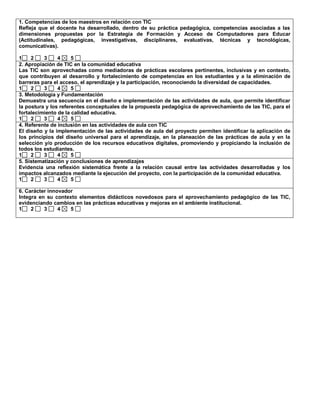 1. Competencias de los maestros en relación con TIC 
Refleja que el docente ha desarrollado, dentro de su práctica pedagógica, competencias asociadas a las 
dimensiones propuestas por la Estrategia de Formación y Acceso de Computadores para Educar 
(Actitudinales, pedagógicas, investigativas, disciplinares, evaluativas, técnicas y tecnológicas, 
comunicativas). 
1 2 3 4 5 
2. Apropiación de TIC en la comunidad educativa 
Las TIC son aprovechadas como mediadoras de prácticas escolares pertinentes, inclusivas y en contexto, 
que contribuyen al desarrollo y fortalecimiento de competencias en los estudiantes y a la eliminación de 
barreras para el acceso, el aprendizaje y la participación, reconociendo la diversidad de capacidades. 
1 2 3 4 5 
3. Metodología y Fundamentación 
Demuestra una secuencia en el diseño e implementación de las actividades de aula, que permite identificar 
la postura y los referentes conceptuales de la propuesta pedagógica de aprovechamiento de las TIC, para el 
fortalecimiento de la calidad educativa. 
1 2 3 4 5 
4. Referente de inclusión en las actividades de aula con TIC 
El diseño y la implementación de las actividades de aula del proyecto permiten identificar la aplicación de 
los principios del diseño universal para el aprendizaje, en la planeación de las prácticas de aula y en la 
selección y/o producción de los recursos educativos digitales, promoviendo y propiciando la inclusión de 
todos los estudiantes. 
1 2 3 4 5 
5. Sistematización y conclusiones de aprendizajes 
Evidencia una reflexión sistemática frente a la relación causal entre las actividades desarrolladas y los 
impactos alcanzados mediante la ejecución del proyecto, con la participación de la comunidad educativa. 
1 2 3 4 5 
6. Carácter innovador 
Integra en su contexto elementos didácticos novedosos para el aprovechamiento pedagógico de las TIC, 
evidenciando cambios en las prácticas educativas y mejoras en el ambiente institucional. 
1 2 3 4 5 
 