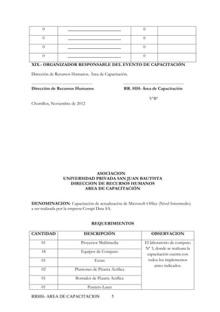 0                 ________________________                        0

       0                 ________________________                        0

       0                 ________________________                        0

       0                 ________________________                        0

XIX.- ORGANIZADOR RESPONSABLE DEL EVENTO DE CAPACITACIÓN

Dirección de Recursos Humanos. Área de Capacitación.

--------------------------------------------               --------------------------------------------
Dirección de Recursos Humanos                              RR. HH- Área de Capacitación

                                                                             VºBº
Chorrillos, Noviembre de 2012




                                  ASOCIACION
                      UNIVERSIDAD PRIVADA SAN JUAN BAUTISTA
                        DIRECCION DE RECURSOS HUMANOS
                              AREA DE CAPACITACIÓN


DENOMINACION: Capacitación de actualización de Microsoft Office (Nivel Intermedio)
a ser realizada por la empresa Cosapi Data SA.


                                          REQUERIMIENTOS

CANTIDAD                            DESCRIPCIÓN                                OBSERVACION

       01                         Proyector Multimedia                    El laboratorio de computo
                                                                          Nª 3, donde se realizara la
       18                         Equipos de Computo
                                                                           capacitación cuenta con
       01                                      Ecran                        todos los implementos
                                                                                antes indicados.
       02                     Plumones de Pizarra Acrílica

       01                      Borrador de Pizarra Acrílica

       01                              Puntero Laser

RRHH- AREA DE CAPACITACION                             5
 