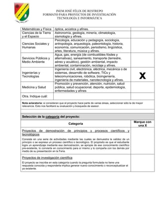 INEM JOSÉ FÉLIX DE RESTREPO
FORMATO PARA PROYECTOS DE INVESTIGACIÓN
TECNOLOGÍA E INFORMÁTICA
Matemáticas y Física óptica, acústica y afines.
Ciencias de la Tierra
y el Espacio
Astronomía, geología, minería, climatología,
sismología y afines.
Ciencias Sociales y
Humanas
Psicología, educación y pedagogía, sociología,
antropología, arqueología, paleontología, historia,
economía, comunicación, periodismo, lingüística,
artes, literatura, música y afines.
Servicios Públicos y
Medio Ambiente
Agua, gas, energía (de combustibles fósiles y
alternativas), saneamiento, transporte (terrestre,
aéreo y acuático), gestión ambiental, impacto
ambiental, contaminación, reciclaje y afines.
Ingenierías y
Tecnologías
Ingeniería civil, electrónica, eléctrica, mecánica o de
sistemas, desarrollo de software, TICs y
telecomunicaciones, robótica, bioingeniería,
ingeniería de materiales, nanotecnología y afines.
x
Medicina y Salud
Promoción y prevención, atención, nutrición, salud
pública, salud ocupacional, deporte, epidemiología,
enfermedades y afines
Otra. Indique cuál:
Nota aclaratoria: si consideran que el proyecto hace parte de varias áreas, seleccionar sólo la de mayor
relevancia. Esto nos facilitará su evaluación y búsqueda de asesor.
Selección de la categoría del proyecto:
Categoría
Marque con
una X
Proyectos de demostración de principios y procesos científicos y
tecnológicos
Consiste en una serie de actividades mediante las cuales se demuestra la validez de un
principio o se expresa un proceso científico o tecnológico. El propósito es que el estudiante
logre un aprendizaje mediante esa demostración, se apropie de ese conocimiento científico
pre-existente, lo convierta en conocimiento para sí mismo y lo comparta con los demás por
medio de su presentación en la Feria.
Proyectos de investigación científica
El proyecto se inscribe en esta categoría cuando la pregunta formulada no tiene una
respuesta conocida y responderla implica generar nuevo conocimiento o reconceptualizar el
ya existente.
 