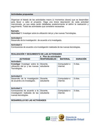Actividades propuestas

Organizar el listado de las actividades macro (o momentos claves) que se desarrollan
para llevar a cabo el proyecto. Haga una breve descripción de cada actividad
mencionada, ya que estas serán detalladas posteriormente al definir la realización y
seguimiento. Todas las actividades que considere necesarias.

Ejemplo:
Actividad 1: Investigar sobre la utilización del pc y las nuevas Tecnologías.

Actividad 2:
Desarrollo de la investigación de acuerdo a lo investigado.

Actividad 3:
Conclusiones de acuerdo a la investigación realizada de las nuevas tecnologías.


REALIZACIÓN Y SEGUIMIENTO DE LAS ACTIVIDADES
                                a. Plan de actividades
           ACTIVIDAD            RESPONSABLES          MATERIAL              DURACIÓN
Actividad1:
Investigar Investigar sobre la Docente,            Computador e           5 días.
utilización del pc y las nuevas estudiante         internet.
Tecnologías..


Actividad 2:
Desarrollo de la investigación Docente,                Computador e       5 días.
de acuerdo a lo investigado.   estudiante              internet.


Actividad 3:
Conclusiones de acuerdo a la Docente,                  Computador e       5 días.
investigación realizada de las estudiante              internet.
nuevas tecnologías.

DESARROLLO DE LAS ACTIVIDADES
 