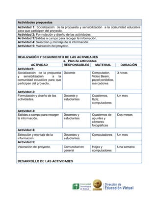 Actividades propuestas
Actividad 1: Socialización de la propuesta y sensibilización a la comunidad educativa
para que participen del proyecto.
Actividad 2: Formulación y diseño de las actividades.
Actividad 3:Salidas a campo para recoger la información.
Actividad 4: Selección y montaje de la información.
Actividad 5: Valoración del proyecto.


REALIZACIÓN Y SEGUIMIENTO DE LAS ACTIVIDADES
                              a. Plan de actividades
          ACTIVIDAD           RESPONSABLES         MATERIAL            DURACIÓN
Actividad1:
Socialización de la propuesta Docente            Computador,        3 horas
y sensibilización        a la                    Video Beam,
comunidad educativa para que                     papel periódico,
participen del proyecto.                         marcadores

Actividad 2:
Formulación y diseño de las    Docente y           Cuadernos,       Un mes
actividades.                   estudiantes         lápiz,
                                                   computadores

Actividad 3:
Salidas a campo para recoger   Docentes y          Cuadernos de     Dos meses
la información.                estudiantes         apuntes y
                                                   cámaras
                                                   fotográficas
Actividad 4:
Selección y montaje de la      Docentes y          Computadores     Un mes
información.                   estudiantes
Actividad 5:
Valoración del proyecto.       Comunidad en        Hojas y          Una semana
                               general             computadores


DESARROLLO DE LAS ACTIVIDADES
 