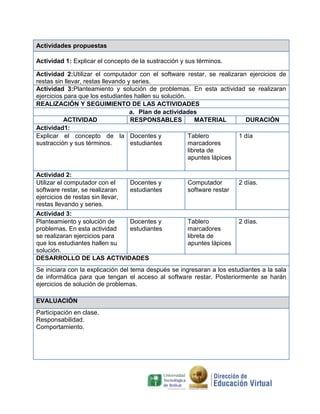 Actividades propuestas
Actividad 1: Explicar el concepto de la sustracción y sus términos.
Actividad 2:Utilizar el computador con el software restar, se realizaran ejercicios de
restas sin llevar, restas llevando y series.
Actividad 3:Planteamiento y solución de problemas. En esta actividad se realizaran
ejercicios para que los estudiantes hallen su solución.
REALIZACIÓN Y SEGUIMIENTO DE LAS ACTIVIDADES
a. Plan de actividades
ACTIVIDAD
RESPONSABLES
MATERIAL
DURACIÓN
Actividad1:
Explicar el concepto de la Docentes y
Tablero
1 día
sustracción y sus términos.
estudiantes
marcadores
libreta de
apuntes lápices
Actividad 2:
Utilizar el computador con el
software restar, se realizaran
ejercicios de restas sin llevar,
restas llevando y series.

Docentes y
estudiantes

Actividad 3:
Planteamiento y solución de
Docentes y
problemas. En esta actividad
estudiantes
se realizaran ejercicios para
que los estudiantes hallen su
solución.
DESARROLLO DE LAS ACTIVIDADES

Computador
software restar

2 días.

Tablero
marcadores
libreta de
apuntes lápices

2 días.

Se iniciara con la explicación del tema después se ingresaran a los estudiantes a la sala
de informática para que tengan el acceso al software restar. Posteriormente se harán
ejercicios de solución de problemas.
EVALUACIÓN
Participación en clase.
Responsabilidad.
Comportamiento.

 