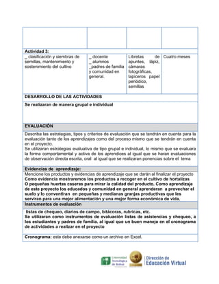Actividad 3:
_ clasificación y siembras de
semillas, mantenimiento y
sostenimiento del cultivo

_ docente
_ alumnos
_padres de familia
y comunidad en
general.

Libretas
de Cuatro meses
apuntes, lápiz,
cámaras
fotográficas,
lapiceros papel
periódico,
semillas

DESARROLLO DE LAS ACTIVIDADES
Se realizaran de manera grupal e individual

EVALUACIÓN
Describa las estrategias, tipos y criterios de evaluación que se tendrán en cuenta para la
evaluación tanto de los aprendizajes como del proceso mismo que se tendrán en cuenta
en el proyecto.
Se utilizaran estrategias evaluativa de tipo grupal e individual, lo mismo que se evaluara
la forma comportamental y activa de los aprendices al igual que se haran evaluaciones
de observación directa escrita, oral al igual que se realizaran ponencias sobre el tema
Evidencias de aprendizaje:
Mencione los productos y evidencias de aprendizaje que se darán al finalizar el proyecto
Como evidencia mostraremos los productos a recoger en el cultivo de hortalizas
O pequeñas huertas caseras para mirar la calidad del producto. Como aprendizaje
de este proyecto los educados y comunidad en general aprenderan a provechar el
suelo y lo conventiran en pequeñas y medianas granjas productivas que les
serviran para una mejor alimentación y una mejor forma económica de vida.
Instrumentos de evaluación
listas de chequeo, diarios de campo, bitácoras, rubricas, etc.
Se utilizaran como instrumentos de evaluación listas de asistencias y chequeo, a
los estudiantes y padres de familia. al igual que un buen manejo en el cronograma
de actividades a realizar en el proyecto
Cronograma: este debe anexarse como un archivo en Excel.

 