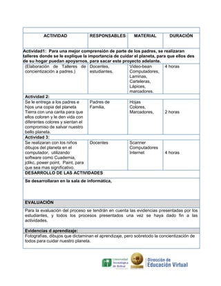 ACTIVIDAD

RESPONSABLES

MATERIAL

DURACIÓN

Actividad1: Para una mejor comprensión de parte de los padres, se realizaran
talleres donde se le explique la importancia de cuidar el planeta, para que ellos des
de su hogar puedan apoyarnos, para sacar este proyecto adelante.
(Elaboración de Talleres de Docentes,
Video-bean
4 horas
concientización a padres.)
estudiantes.
Computadores,
Laminas,
Carteleras,
Lápices,
marcadores.
Actividad 2:
Se le entrega a los padres e
Padres de
Hojas
hijos una copia del planeta
Familia,
Colores,
Tierra con una carita para que
Marcadores,
2 horas
ellos coloren y le den vida con
diferentes colores y sientan el
compromiso de salvar nuestro
bello planeta.
Actividad 3:
Se realizaran con los niños
Docentes
Scanner
dibujos del planeta en el
Computadores
computador, utilizando
Internet
4 horas
software como Cuadernia,
jclikc, power point, Paint, para
que sea mas significativo.
DESARROLLO DE LAS ACTIVIDADES
Se desarrollaran en la sala de informática,

EVALUACIÓN
Para la evaluación del proceso se tendrán en cuenta las evidencias presentadas por los
estudiantes, y todos los procesos presentados una vez se haya dado fin a las
actividades.
Evidencias d aprendizaje:
Fotografías, dibujos que dictaminan el aprendizaje, pero sobretodo la concientización de
todos para cuidar nuestro planeta.

 