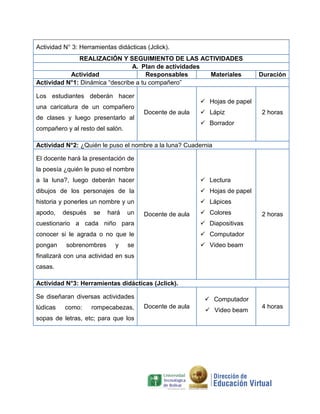 Actividad N° 3: Herramientas didácticas (Jclick).
REALIZACIÓN Y SEGUIMIENTO DE LAS ACTIVIDADES
A. Plan de actividades
Actividad
Responsables
Materiales
Actividad N°1: Dinámica “describe a tu compañero”
Los estudiantes deberán hacer
una caricatura de un compañero
de clases y luego presentarlo al

Duración

 Hojas de papel
Docente de aula

 Lápiz

2 horas

 Borrador

compañero y al resto del salón.

Actividad N°2: ¿Quién le puso el nombre a la luna? Cuadernia
El docente hará la presentación de
la poesía ¿quién le puso el nombre
a la luna?, luego deberán hacer

 Lectura

dibujos de los personajes de la

 Hojas de papel

historia y ponerles un nombre y un

 Lápices

apodo,

después

se

hará

un

Docente de aula

 Colores

cuestionario a cada niño para

 Diapositivas

conocer si le agrada o no que le

 Computador

pongan

2 horas

 Video beam

sobrenombres

y

se

finalizará con una actividad en sus
casas.
Actividad N°3: Herramientas didácticas (Jclick).
Se diseñaran diversas actividades
lúdicas

como:

rompecabezas,

sopas de letras, etc; para que los

 Computador
Docente de aula

 Video beam

4 horas

 