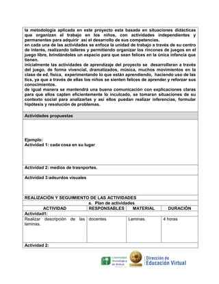 la metodología aplicada en este proyecto esta basada en situaciones didácticas
que organizan el trabajo en los niños, con actividades independientes y
permanentes para adquirir así el desarrollo de sus competencias.
en cada una de las actividades se enfoca la unidad de trabajo a través de su centro
de interés, realizando talleres y permitiendo organizar los rincones de juegos en el
juego libre, brindándoles un espacio para que sean felices en la única infancia que
tienen.
inicialmente las actividades de aprendizaje del proyecto se desarrollaran a través
del juego, de forma vivencial, dramatizados, música, muchos movimientos en la
clase de ed. física, experimentando lo que están aprendiendo, haciendo uso de las
tics, ya que a través de ellas los niños se sienten felices de aprender y reforzar sus
conocimientos.
de igual manera se mantendrá una buena comunicación con explicaciones claras
para que ellos capten eficientemente lo inculcado, se tomaran situaciones de su
contexto social para analizarlas y así ellos puedan realizar inferencias, formular
hipótesis y resolución de problemas.
Actividades propuestas
Ejemplo:
Actividad 1: cada cosa en su lugar
Actividad 2: medios de trasnportes.
Actividad 3:adsurdos visuales
REALIZACIÓN Y SEGUIMIENTO DE LAS ACTIVIDADES
a. Plan de actividades
ACTIVIDAD RESPONSABLES MATERIAL DURACIÓN
Actividad1:
Realizar descripción de las
laminas.
docentes Laminas. 4 horas
Actividad 2:
 